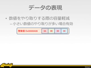• 数値をやり取りする際の容量軽減
– 小さい数値のやり取りが多い場合有効
整数値 ０ｘ00000A0B
データの表現
0A 0B 00 00
 