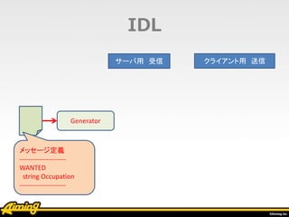 IDL
サーバ用 受信 クライアント用 送信
メッセージ定義
---------------------
WANTED
string Occupation
---------------------
Generator
 