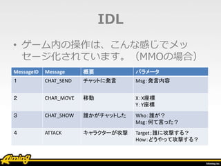 IDL
• ゲーム内の操作は、こんな感じでメッ
セージ化されています。（MMOの場合）
MessageID Message 概要 パラメータ
１ CHAT_SEND チャットに発言 Msg：発言内容
２ CHAR_MOVE 移動 X：X座標
Y：Y座標
３ CHAT_SHOW 誰かがチャットした Who：誰が？
Msg：何て言った？
４ ATTACK キャラクターが攻撃 Target；誰に攻撃する？
How：どうやって攻撃する？
 