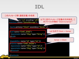 <?xml version=“1.0” encoding=“utf-8” standalone=“yes” ?>
<contract name=“GameMessage”>
<party primary=“Client” secondary=“Server” />
<call name=“CHAT_SEND”>
<parameter name=“Msg” type=“String” />
</call>
<typedefine name=“id” type=“int” />
<receive name=“CHAT_SHOW”>
<parameter name=“Who” type=“id” />
<parameter name=“Msg” type=“String” />
</receive>
</contract>
IDL
• 実際の例
以下に記すメッセージ定義の方向指定、こ
のファイルの場合 “Client to Server”
このメッセージ群（通信定義）の名前
call なので Client -> Server
Server -> Client
 