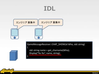 IDL
GameMessageReceiver::CHAT_SHOW(id Who, std::string)
{
std::string name = get_charname(Who);
Display(“%s %s”, name, string);
}
エンジニア 募集中 エンジニア 募集中
 