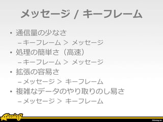 メッセージ / キーフレーム
• 通信量の少なさ
– キーフレーム ＞ メッセージ
• 処理の簡単さ（高速）
– キーフレーム ＞ メッセージ
• 拡張の容易さ
– メッセージ ＞ キーフレーム
• 複雑なデータのやり取りのし易さ
– メッセージ ＞ キーフレーム
 