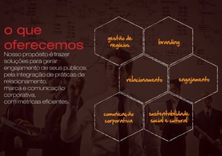gestão de
negócios branding
relacionamento
comunicação
corporativa
engajamento
sustentabilidade
social e cultural
o que
oferecemos
Nosso propósito é trazer
soluções para gerar
engajamento de seus públicos,
pela integração de práticas de
relacionamento,
marca e comunicação
corporativa,
com métricas eficientes.