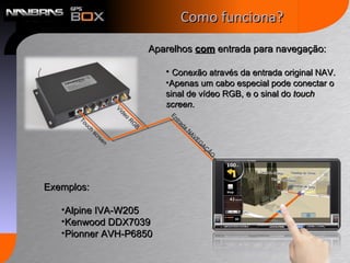 Como funciona? Aparelhos  com  entrada para navegação: Conexão através da entrada original NAV. Apenas um cabo especial pode conectar o sinal de vídeo RGB, e o sinal do  touch screen . Exemplos: Alpine IVA-W205 Kenwood DDX7039 Pionner AVH-P6850 Touch screen Vídeo RGB Entrada NAVEGAÇÃO 
