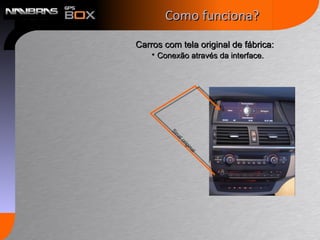 Como funciona? Carros com tela original de fábrica: Conexão através da interface. Sinal original 