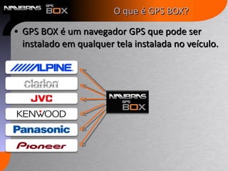 GPS BOX é um navegador GPS que pode ser instalado em qualquer tela instalada no veículo. O que é GPS BOX? 