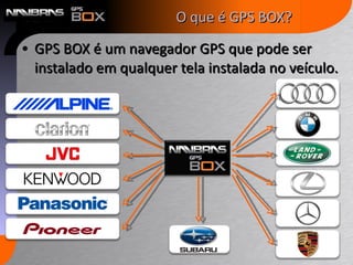 GPS BOX é um navegador GPS que pode ser instalado em qualquer tela instalada no veículo. O que é GPS BOX? 