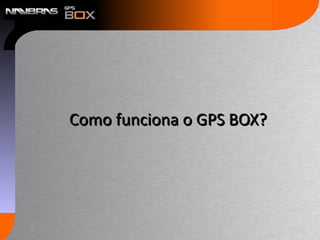 Como funciona o GPS BOX? 