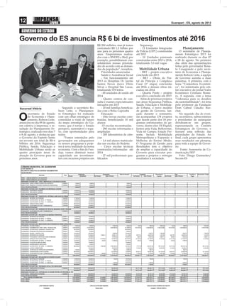 12                                                                                                                               Guarapari - ES, agosto de 2012


 GOVERNO DO ESTADO

Governo do ES anuncia R$ 6 bi de investimentos até 2016
                                                                  R$ 200 milhões, mas já temos        Segurança
                                                                  contratado R$ 1,5 bilhão por        - 15 Unidades Integradas             Planejamento
                                                                  ano para os próximos quatro      de Polícia (UIPC) construídas         O seminário de Planeja-
                                                                  anos. Empréstimos realiza-       até 2013                          mento Estratégico 2013 foi
                                                                  dos com o BNDES e Bird, por         - 10 Unidades prisionais       realizado durante os dias 07
                                                                  exemplo, possibilitaram con-     construídas entre 2013 e 2014,    e 08 de agosto. No primeiro
                                                                  solidarmos nossas priorida-      totalizando 3,5 mil vagas         dia, além das apresentações
                                                                  des de acordo com as deman-                                        feitas pelo governador Rena-
                                                                  das da população”, ressaltou.      Mobilidade Urbana               to Casagrande e pelo secre-
                                                                     Prioridades anunciadas            - BRT – projeto executivo     tário de Economia e Planeja-
                                                                     Saúde e Assistência Social    concluído em 2013                 mento Robson Leite, a equipe
                                                                     - Em funcionamento até            - BRT – Obras do Por-         de Governo assistiu a duas
                                                                  2013 os Hospitais Dr. Jayme      tal do Príncipe e Complexo        palestras. A primeira, com o
                                                                  Santos Neves (novo Dório         Cauê (1ª etapa) concluídas        tema “Conjuntura Econômi-
                                                                  Silva) e Hospital São Lucas,     até 2014, e demais obras ini-     ca”, foi ministrada pelo edi-
                                                                  totalizando 570 leitos.          ciadas em 2014                    tor executivo do jornal Valor
                                                                     - 60 unidades de saúde até        - Quarta Ponte – projeto      Econômico Cristiano Rome-
                                                                  2014                             executivo concluído em 2013       ro. A segunda, com o tema
                                                                     - Quatro centros de con-          Além de priorizar projetos    “Liderança para os desaﬁos
                                                                  sulta e exames especializados    nas áreas Segurança Pública,      da sustentabilidade”, foi feita
                                                                  iniciados em 2013                Saúde, Educação e Mobilida-       pelo professor da Fundação
Sucursal Vitória                     Segundo o secretário Ro-        - 20 mil famílias beneﬁcia-   de Urbana, o novo modelo          Dom Cabral Cláudio Boe-
                                  bson Leite, o Planejamen-       das com o Bolsa Capixaba         de gestão do Governo, lan-        chat.
       secretário de Estado       to Estratégico foi realizado       Educação                      çado durante o seminário,             No segundo dia do even-

O      de Economia e Plane-
       jamento, Robson Leite,
anunciou no dia 09 de agosto,
                                  com um olhar estratégico de
                                  consolidar a visão de futuro
                                  do mapa estratégico do Go-
                                                                     - Oito novas escolas cons-
                                                                  truídas, beneﬁciando 10 mil
                                                                  alunos
                                                                                                   irá acompanhar 178 projetos
                                                                                                   que fazem parte dos 18 pro-
                                                                                                   gramas estruturantes do go-
                                                                                                                                     to, secretários, subsecretários
                                                                                                                                     e presidentes de autarquias
                                                                                                                                     dividiram-se em grupos,
em coletiva à imprensa, o re-     verno, que é tornar o Estado       -15 escolas reconstruídas     verno, dentre eles: ES Digital,   representando os Comitês
sultado do Planejamento Es-       próspero, sustentável e segu-      - 280 escolas reformadas e    Juntos pela Vida, Reﬂorestar,     Estratégicos do Governo, e
tratégico, realizado nos dias 7   ro, com oportunidades para      ampliadas                        Vida no Campo, Estado Pre-        ﬁzeram uma reﬂexão das
e 8 de agosto, e destacou que     todos.                             - 285 laboratórios de ciên-   sente, Incluir, Mobilidade        prioridades do Estado. Ao
o Governo do Espírito Santo            “Fomos orientados pelo     cias                             Metropolitana e Expansão e        ﬁnal, cada grupo apresentou
irá investir um total de R$ 6     governador em adequarmos           - 1,6 mil alunos matricula-   Melhoria do Ensino Médio.         seus resultados em plenária,
bilhões até 2016. Segurança       os nossos programas e proje-    das nas escolas do Redetec       O Programa de Gestão para         para toda a equipe de Gover-
Pública, Saúde, Educação e        tos à nova realidade da nossa      - Cinco escolas técnicas      Resultados tem o objetivo         no.
Mobilidade Urbana serão as        economia. Com o ﬁm do Fun-      construídas/reformadas até       de ampliar a capacidade do             Fonte: Assessoria de Co-
quatro principais áreas de        dap, vamos diminuir nossa       2014                             Governo para executar pro-        municação/SEP
atuação do Governo para os        capacidade em investimen-          - 27 mil proﬁssionais qua-    gramas e projetos e entregar          Foto: Thiago Guimarães/
próximos anos.                    tos com recursos próprios em    liﬁcados                         resultados à sociedade.           Secom-ES
 
