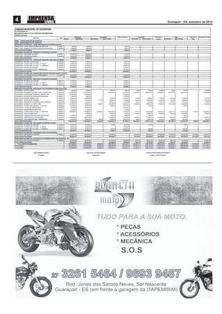 4   Guarapari - ES, setembro de 2012
 