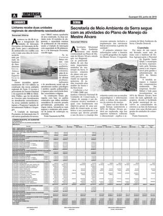 LINHARES                                                                    SERRA
Linhares recebe duas unidades                                               Secretaria de Meio Ambiente da Serra segue
regionais de atendimento socioeducativo
                                     com 7.984,67 metros quadrados
                                                                            com as atividades do Plano de Manejo do
Sucursal Vitória

         conteceu no dia 08 de ju-
                                     de área construída. As duas uni-
                                     dades terão 10 módulos de alo-
                                                                            Mestre Álvaro
A        nho a inauguração das
         Unidades de Internação
Provisória e de Internação da Re-
                                     jamento e capacidade máxima
                                     de acolhimento de 150 meninos,
                                     sendo a Unidade de Internação
                                                                            Sucursal Vitória

                                                                                   Secretaria Municipal
                                                                                                             recursos naturais, inclusive a
                                                                                                             implantação das estruturas
                                                                                                             físicas necessárias à gestão da
                                                                                                                                               cretário de Meio Ambiente da
                                                                                                                                               Serra, Cláudio Denícoli.

gião Norte, para o atendimento
de adolescentes em conﬂito com
a lei. é mais uma obra do Gover-
no do Es-
                                     com capacidade de 90 adolescen-
                                     tes e a de Internação Provisória,
                                     com 60 vagas.
                                                                  As es-
                                                                            A      de Meio Ambiente
                                                                                   (Semma) está dando
                                                                            continuidade ao Plano de Ma-
                                                                                                             unidade”.
                                                                                                                 O primeiro relatório traz
                                                                                                             informações sobre a história
                                                                                                             e o perﬁl geográﬁco da região
                                                                                                                                                            Convênio
                                                                                                                                                  Por meio de um convê-
                                                                                                                                               nio ﬁrmado neste mês de
                                                                                                                                               maio com o Instituto de De-
                                                                            nejo do Mestre Álvaro, estudo    do Mestre Álvaro. O segundo       fesa Agropecuária e Florestal
tado, por                                                    truturas
                                                                            que vai diagnosti-                                                            do Espírito Santo
meio do                                                      físicas con-
                                                                            car as potenciali-




                                                                                                                                                       Foto: Edson Reis
Instituto                                                    tam com                                                                                      (Idaf), o município
                                                                            dades de um dos                                                               da Serra, represen-
de Aten-                                                     escola,
                                                                            mais importantes                                                              tado pela Semma,
dimento                                                      auditório,
                                                                            símbolos do mu-                                                               passa a ser respon-
Sócio-                                                       biblioteca,
                                                                            nicípio da Serra. O                                                           sável pela gestão e
-Educa-                                                      refeitório;
                                                                            terceiro relatório                                                            administração da
tivo do                                                      salas de in-
                                                                            do plano está pre-                                                            APA do Mestre
Espírito                                                     formática,
                                                                            visto para ser con-                                                           Álvaro.
Santo                                                        de oﬁcinas
                                                                            cluído na segunda                                                                A medida as-
(Iases).                                                     profissio-
                                                                            quinzena de ju-                                                               segura o repasse
    Foram investidos aproxi-                                 nalizantes
                                                                            nho, trazendo uma                                                             das compensações
madamente R$ 17,6 milhões na         e de atendimento social; sala de
                                                                            análise da fauna e                                                            ambientais      das
construção das novas unidades        atendimento médico, psicológico
                                                                            da ﬂora local.                                                                empresas Arcelor-
regionais do Norte. O recurso é      e jurídico; quadra poliesportiva;
                                                                               Conforme a Lei                                                             Mittal e Vale para
proveniente do Tesouro Estadual      e espaços para convivência fami-
                                                                            Nº 9.985/2000, que                                                            investimentos na
e do superávit de 2008 do Minis-     liar, comunitária e religiosa.
                                                                            institui o Sistema Nacional de   relatório conta com os estudos    APA do Mestre Álvaro, bem
tério Público, que foi devolvido          As construções foram pla-
                                                                            Unidades de Conservação, o       arqueológicos e informações       como dá mais agilidade aos
ao Governo para investimentos        nejadas com base no padrão
                                                                            “plano de manejo é um do-        sobre a cultura dos morado-       projetos, devido à facilidade
no atendimento socioeducativo.       construtivo que utiliza módulos
                                                                            cumento técnico mediante o       res do entorno do maciço.         do poder municipal de en-
As novas unidades também in-         monolíticos de concreto armado
                                                                            qual, com fundamento nos             “O plano vai nos dizer de     volver as comunidades do
tegram o Programa Capixaba de        pré-fabricado, produzidos em
                                                                            objetivos gerais de uma uni-     quais formas sustentáveis a       entorno e ao fato da Semma já
Investimentos Públicos e Empre-      etapas únicas, tornando-os mais
                                                                            dade de conservação, se esta-    APA do Mestre Álvaro po-          contar com uma divisão para
gos.                                 seguros e resistentes pela ausên-
                                                                            belece o seu zoneamento e as     derá ser explorada, seja nos      gestão de unidades de conser-
    A Unidade de Internação          cia de juntas de construção ou
                                                                            normas que devem presidir        aspectos turísticos, culturais    vação.
Provisória e de Internação têm 75    emendas.
                                                                            o uso da área e o manejo dos     e educacionais”, explica o se-       Fonte:Assessoria
mil metros quadrados de terreno,          Fonte:Assessoria da PML
 