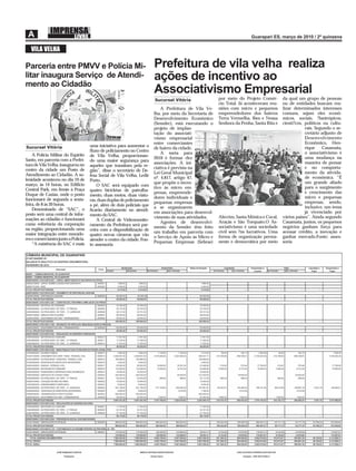 VILA VELHA

Parceria entre PMVV e Polícia Mi-                                        Prefeitura de vila velha realiza
litar inaugura Serviço de Atendi-                                        ações de incentivo ao
mento ao Cidadão
                                                                         Associativismo Empresarial
                                                                         Sucursal Vitória                 por meio do Projeto Comér-       da qual um grupo de pessoas
                                                                                                          cio Total. Já aconteceram reu-   ou de entidades buscam rea-
                                                                             A Prefeitura de Vila Ve-     niões com micro e pequenos       lizar determinados interesses
                                                                         lha, por meio da Secretaria de   empreendedores dos bairros       comuns, sejam eles econô-
                                                                         Desenvolvimento Econômico        Terra Vermelha, Ibes e Nossa     micos, sociais, ?lantrópicos,
                                                                         (Semdec), está executando o      Senhora da Penha, Santa Rita e   cientí?cos, políticos ou cultu-
                                                                         projeto de implan-                                                            rais. Segundo o se-
                                                                         tação do associati-                                                           cretário adjunto de
                                                                         vismo empresarial                                                             Desenvolvimento
                                                                         entre comerciantes                                                            Econômico, Hen-
Sucursal Vitória                      uma iniciativa para aumentar o                                                                                   rique    Casamata,
                                                                         de bairro da cidade.
                                      ﬂuxo de policiamento no Centro                                                                                   o associativismo é
    A Polícia Militar do Espírito                                            A meta para
                                      de Vila Velha, proporcionan-                                                                                     uma mudança na
Santo, em parceria com a Prefei-                                         2010 é formar dez
                                      do uma maior segurança para                                                                                      maneira de pensar
tura de Vila Velha, inaugurou no                                         associações. A ini-
                                      aqueles que transitam pela re-                                                                                   e no comporta-
centro da cidade um Posto de                                             ciativa é prevista na
                                      gião”, disse o secretário de De-                                                                                 mento da ativida-
Atendimento ao Cidadão. A so-                                            Lei Geral Municipal
                                      fesa Social de Vila Velha, Ledir                                                                                 de econômica. “É
lenidade aconteceu no dia 19 de                                          nº. 4.817, artigo 47,
                                      Porto.                                                                                                           um grande aliado
março, às 14 horas, no Edifício                                          que propõe o incen-
                                           O SAC será equipado com                                                                                     para o surgimento
Central Park, em frente à Praça                                          tivo às micro em-
                                      quatro bicicletas de patrulha-                                                                                   e crescimento das
Duque de Caxias, onde o posto                                            presas, empreende-
                                      mento, duas motos, duas viatu-                                                                                   micro e pequenas
funcionará de segunda a sexta-                                           dores individuais e
                                      ras, duas duplas de policiamento                                                                                 empresas, sendo,
feira, de 8 às 20 horas.                                                 pequenas empresas
                                      a pé, além de dois policiais que                                                                                 inclusive, um tema
    Denominado de “SAC”, o                                               a se organizarem
                                      ﬁcarão diariamente no atendi-                                                                                    já vivenciado por
posto será uma central de infor-                                         em associações para desenvol-
                                      mento do SAC.                                                       Alecrim, Santa Mônica e Cocal,   vários países”. Ainda segundo
mações ao cidadão e funcionará                                           vimento de suas atividades.
                                           A Central de Videomonito-                                      Araçás e São Torquato.O As-      Casamata, juntos, os pequenos
como referência da corporação                                                Agentes de desenvolvi-
                                      ramento da Prefeitura será par-                                     sociativismo é uma sociedade     negócios ganham força para
na região, proporcionando uma                                            mento da Semdec têm feito
                                      ceira com a disponibilização de                                     civil sem ?ns lucrativos. Uma    acessar crédito, a inovação e
maior integração entre morado-                                           um trabalho em parceria com
                                      quatro novas câmeras que vão                                        forma de organização perma-      ganhar mercado.Fonte: asses-
res e comerciantes junto a Polícia.                                      o Serviço de Apoio às Micro e
                                      atender o centro da cidade. Fon-                                    nente e democrática por meio     soria
    “A existência do SAC é mais                                          Pequenas Empresas (Sebrae)
                                      te: assessoria
 