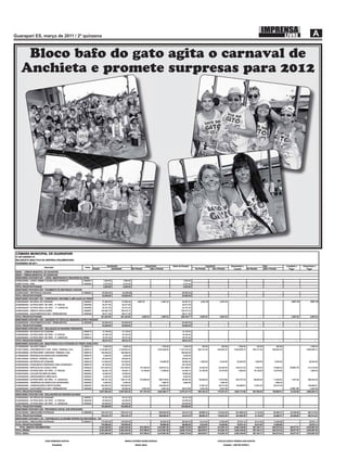 Bloco bafo do gato agita o carnaval de
Anchieta e promete surpresas para 2012
 