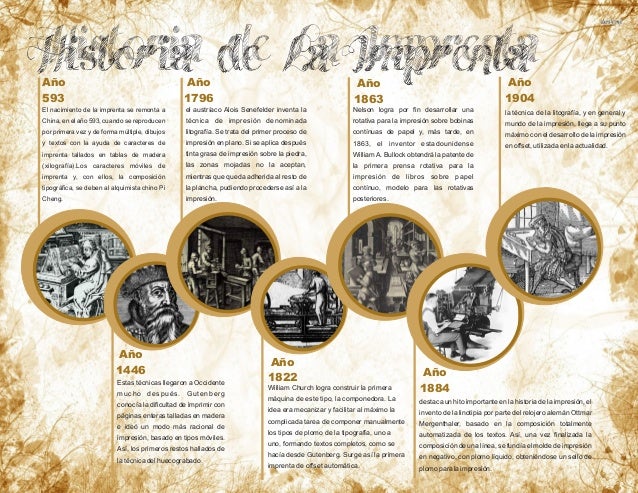 La Imprenta
