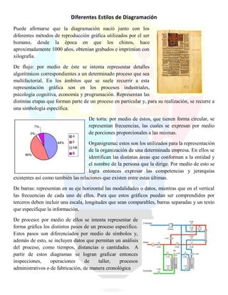 Diferentes Estilos de Diagramación
Puede afirmarse que la diagramación nació junto con los
diferentes métodos de reproducción gráfica utilizados por el ser
humano, desde la época en que los chinos, hace
aproximadamente 1000 años, obtenían grabados e imprimían con
xilografía.
De flujo: por medio de éste se intenta representar detalles
algorítmicos correspondientes a un determinado proceso que sea
multifactorial. En los ámbitos que se suele recurrir a esta
representación gráfica son en los procesos industriales,
psicología cognitiva, economía y programación. Representan las
distintas etapas que forman parte de un proceso en particular y, para su realización, se recurre a
una simbología específica.
De torta: por medio de éstos, que tienen forma circular, se
representan frecuencias, las cuales se expresan por medio
de porciones proporcionales a las mismas.
Organigrama: estos son los utilizados para la representación
de la organización de una determinada empresa. En ellos se
identifican las distintas áreas que conforman a la entidad y
el nombre de la persona que la dirige. Por medio de esto se
logra entonces expresar las competencias y jerarquías
existentes así como también las relaciones que existen entre estas últimas.
De barras: representan en su eje horizontal las modalidades o datos, mientras que en el vertical
las frecuencias de cada uno de ellos. Para que estos gráficos puedan ser comprendidos por
terceros deben incluir una escala, longitudes que sean comparables, barras separadas y un texto
que especifique la información.
De proceso: por medio de ellos se intenta representar de
forma gráfica los distintos pasos de un proceso específico.
Estos pasos son diferenciados por medio de símbolos y,
además de esto, se incluyen datos que permitan un análisis
del proceso, como tiempos, distancias o cantidades. A
partir de estos diagramas se logran graficar entonces
inspecciones, operaciones de taller, procesos
administrativos o de fabricación, de manera cronológica
 