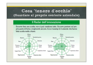Cosa “tenere d’occhio”
(Guardare al proprio contesto aziendale)
 