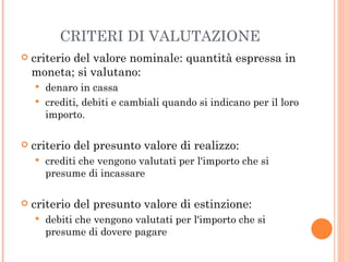 CRITERI DI VALUTAZIONE criterio del valore nominale: quantità espressa in moneta; si valutano: denaro in cassa  crediti, debiti e cambiali quando si indicano per il loro importo. criterio del presunto valore di realizzo: crediti che vengono valutati per l'importo che si presume di incassare criterio del presunto valore di estinzione: debiti che vengono valutati per l'importo che si presume di dovere pagare  