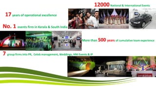 12000 National & International Events
 17 years of operational excellence
No. 1 events firm in Kerala & South India

                                                          More than 500 years of cumulative team experience



7 group firms into PR, Celeb management, Weddings, HNI Events & IP
 