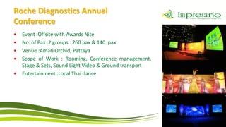 Roche Diagnostics Annual
Conference
•   Event :Offsite with Awards Nite
•   No. of Pax :2 groups : 260 pax & 140 pax
•   Venue :Amari Orchid, Pattaya
•   Scope of Work : Rooming, Conference management,
    Stage & Sets, Sound Light Video & Ground transport
•   Entertainment :Local Thai dance
 