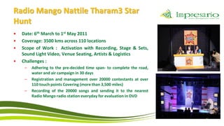 Radio Mango Nattile Tharam3 Star
Hunt
•   Date: 6th March to 1st May 2011
•   Coverage: 3500 kms across 110 locations
•   Scope of Work : Activation with Recording, Stage & Sets,
    Sound Light Video, Venue Seating, Artists & Logistics
•   Challenges :
     –   Adhering to the pre-decided time span- to complete the road,
         water and air campaign in 30 days
     –   Registration and management over 20000 contestants at over
         110 touch points Covering (more than 3,500 miles)
     –   Recording of the 20000 songs and sending it to the nearest
         Radio Mango radio station everyday for evaluation in DVD
 