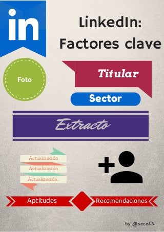 Foto
Titular
Sector
Actualización
Actualización...
Actualización
by @sece43
LinkedIn:
Factores clave
Extracto
Aptitudes Recomendaciones
 