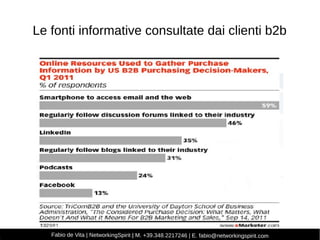 Le fonti informative consultate dai clienti b2b

 