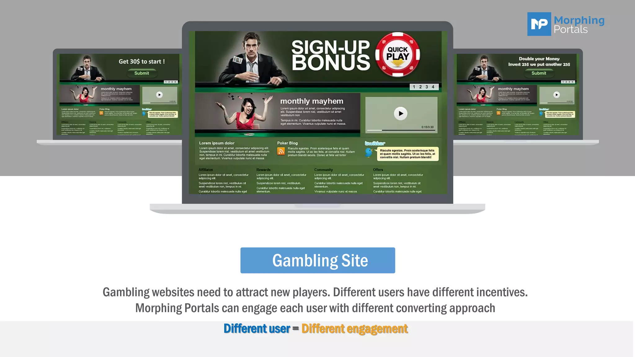 Gambling Site
Gambling websites need to attract new players. Different users have different incentives.
Morphing Portals can engage each user with different converting approach
Different user = Different engagement
 