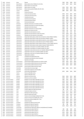 16485 Accesorios Bolsos Neceser $360 $342 $328 $313
15229 Accesorios Bolsos Materos Bolsos materos chicos. Medidas: 25 x 16 x 9cm. $670 $637 $610 $583
16335 Accesorios Bolsos Materos Bolsos materos con manija riñon
16524 Accesorios Bolsos Materos Bolsos materos con manijas $760 $722 $692 $661
15230 Accesorios Bolsos Materos Bolsos materos grandes. Medidas: 28 x 20 x 12cm. $730 $694 $664 $635
16362 Accesorios Carteras Bandoleras $480 $456 $437 $418
15348 Accesorios Carteras Carteras de ecocuero
16511 Accesorios Carteras Carteras de mano de cordura $540 $513 $491 $470
16213 Accesorios Carteras Carteras de mano de ecocuero $540 $513 $491 $470
15353 Accesorios Carteras Carteritas de ecocuero $480 $456 $437 $418
15368 Accesorios Carteras Carteritas de simil neoprene $225 $214 $205 $196
15358 Accesorios Carteras Carteritas de tela de colores $215 $204 $196 $187
15363 Accesorios Carteras Carteritas de tela de jean $185 $176 $168 $161
15766 Accesorios Monederos Monedero de tela dorso con motivos surtidos. $100 $95 $91 $87
15767 Accesorios Monederos Monedero de tela dorso con motivos tipo aguayo. $100 $95 $91 $87
15764 Accesorios Monederos Monedero de tela dorso de jean. $100 $95 $91 $87
15765 Accesorios Monederos Monedero de tela dorso en colores surtidos. $100 $95 $91 $87
15753 Accesorios Monederos Monederos de cordura con cierre $100 $95 $91 $87
15758 Accesorios Monederos Monederos de simil neoprene con cierre $100 $95 $91 $87
16596 Accesorios Monederos Monederos de simil neoprene con dorso de cordura $145 $138 $132 $126
16255 Accesorios Monederos Monederos de simil neoprene con dorso glitter $125 $119 $114 $109
16480 Accesorios Organizadores Organizador bolsita palanca cambio chica de neoprene y cordura. Medida: 15x20cm. $180 $171 $164 $157
16481 Accesorios Organizadores Organizador bolsita palanca cambio chica de neoprene. Medida: 15x20cm. $190 $181 $173 $165
16482 Accesorios Organizadores Organizador bolsita palanca cambio doble de neoprene y cordura. Medida: 22x20cm. $305 $290 $278 $265
16483 Accesorios Organizadores Organizador bolsita palanca cambio doble de neoprene. Medida: 22x20cm. $355 $337 $323 $309
16479 Accesorios Organizadores Organizador bolsita palanca cambio simple de neoprene y cordura. Medida: 20x27cm. $215 $204 $196 $187
16478 Accesorios Organizadores Organizador bolsita palanca cambio simple de neoprene. Medida: 20x27cm. $260 $247 $237 $226
15805 Accesorios Organizadores Organizador en tela aguayo con 2 bolsillos. Medidas: 20 x 40cm. $300 $285 $273 $261
15807 Accesorios Organizadores Organizador en tela aguayo con 3 bolsillos. Medidas: 20 x 60cm. $345 $328 $314 $300
16510 Accesorios Organizadores Organizador en tela cordura de colores con 3 bolsillos. Medidas: 20 x 60cm. $345 $328 $314 $300
15804 Accesorios Organizadores Organizador en tela Jean con 2 bolsillos. Medidas: 20 x 40cm. $300 $285 $273 $261
15806 Accesorios Organizadores Organizador en tela Jean con 3 bolsillos. Medidas: 20 x 60cm. $345 $328 $314 $300
15793 Accesorios Organizadores Organizadores pañaleros $370 $352 $337 $322
16569 Accesorios Otros Cambiadores para bebes blancos lisos $880 $836 $801 $766
16548 Accesorios Otros Cambiadores para bebes de cordura estampada $1320 $1254 $1201 $1148
16549 Accesorios Otros Sujetadores de barbijos $100 $95 $91 $87
15851 Accesorios Portacosmeticos Portacosmeticos doble de tela dorso con motivos surtidos. $235 $223 $214 $204
15849 Accesorios Portacosmeticos Portacosmeticos doble de tela dorso de colores surtidos. $235 $223 $214 $204
15850 Accesorios Portacosmeticos Portacosmeticos doble de tela dorso de Jean. $235 $223 $214 $204
15852 Accesorios Portacosmeticos Portacosmeticos doble de tela dorso negro.
15918 Accesorios Portarrollos Portarrollos de cocina para colgar $280 $266 $255 $244
16325 Accesorios Portarrollos Portarrollos de papel de cocina de madera
15923 Accesorios Portarrollos Portarrollos de papel higienico $215 $204 $196 $187
15968 Accesorios Pulseras Pulseras sublimables anchas
15963 Accesorios Pulseras Pulseras sublimables chicas
16333 Accesorios Riñoneras Riñoneras con forma circular $560 $532 $510 $487
16332 Accesorios Riñoneras Riñoneras con forma cuadrada $500 $475 $455 $435
15124 Articulos de madera Bandejas Bandejas curvas de madera sublimable 16 x 24 cm. $205 $195 $187 $178
15125 Articulos de madera Bandejas Bandejas curvas de madera sublimable 20 x 30 cm. $230 $219 $209 $200
15126 Articulos de madera Bandejas Bandejas curvas de madera sublimable 30 x 40 cm. $290 $276 $264 $252
15134 Articulos de madera Bandejas Bandejas rectas de madera sublimable 16 x 24 cm. $115 $109 $105 $100
15135 Articulos de madera Bandejas Bandejas rectas de madera sublimable 20 x 30 cm. $135 $128 $123 $117
15136 Articulos de madera Bandejas Bandejas rectas de madera sublimable 30 x 40 cm. $200 $190 $182 $174
15343 Articulos de madera Otros Carteles colgantes de madera para puertas $62 $59 $56 $54
15338 Articulos de madera Otros Carteles de madera con forma $125 $119 $114 $109
16310 Articulos de madera Otros Maniquies de madera porta joyas $180 $171 $164 $157
16309 Articulos de madera Otros Manos de madera porta anillos $145 $138 $132 $126
16312 Articulos de madera Otros Perchas con forma de bigote (medidas 30 x 12 cm). $105 $100 $96 $91
16313 Articulos de madera Otros Perchas con forma recta (medidas 30 x 12 cm). $105 $100 $96 $91
16314 Articulos de madera Otros Perchas para chalinas (medidas 30 x 17 cm). $145 $138 $132 $126
16324 Articulos de madera Otros Trofeos de madera $150 $143 $137 $131
15883 Articulos de madera Portallaves Portallaves de madera (con forma Love) $215 $204 $196 $187
15873 Articulos de madera Portallaves Portallaves de madera de 2 ganchos $90 $86 $82 $78
15878 Articulos de madera Portallaves Portallaves de madera de 3 ganchos $130 $124 $118 $113
16349 Articulos de madera Portaretratos Portaretratos de madera (para colgar con cinta) (bolsita de 10 unidades)
15889 Articulos de madera Portaretratos Portaretratos de madera 10x15 cm $90 $86 $82 $78
15890 Articulos de madera Portaretratos Portaretratos de madera 13x18 cm $115 $109 $105 $100
15891 Articulos de madera Portaretratos Portaretratos de madera 15x21 cm $135 $128 $123 $117
15892 Articulos de madera Portaretratos Portaretratos de madera 20x30 cm $210 $200 $191 $183
16567 Articulos de madera Portaretratos Portaretratos de madera con forma embarazada $115 $109 $105 $100
 