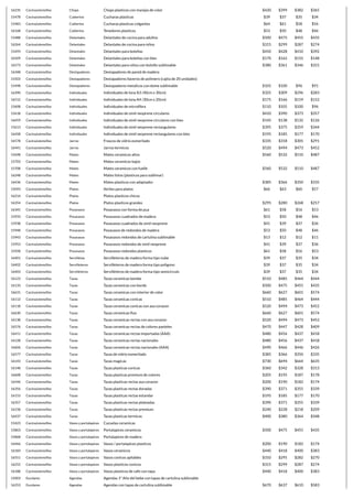 16235 Cocina/utensillos Chops Chops plasticos con manijas de color $420 $399 $382 $365
15478 Cocina/utensillos Cubiertos Cucharas plasticas $39 $37 $35 $34
15483 Cocina/utensillos Cubiertos Cucharas plasticas colgantes $64 $61 $58 $56
16168 Cocina/utensillos Cubiertos Tenedores plasticos $53 $50 $48 $46
15488 Cocina/utensillos Delantales Delantales de cocina para adultos $500 $475 $455 $435
16264 Cocina/utensillos Delantales Delantales de cocina para niños $315 $299 $287 $274
15493 Cocina/utensillos Delantales Delantales para botellas $450 $428 $410 $392
16509 Cocina/utensillos Delantales Delantales para botellas con bies $170 $162 $155 $148
16573 Cocina/utensillos Delantales Delantales para niños con bolsillo sublimable $380 $361 $346 $331
16348 Cocina/utensillos Destapadores Destapadores de pared de madera
15503 Cocina/utensillos Destapadores Destapadores llaveros de polimero (cajita de 20 unidades)
15498 Cocina/utensillos Destapadores Destapadores metalicos con dome sublimable $105 $100 $96 $91
16390 Cocina/utensillos Individuales Individuales de lona A3 /40cm x 30cm) $325 $309 $296 $283
16512 Cocina/utensillos Individuales Individuales de lona A4 /30cm x 20cm) $175 $166 $159 $152
15608 Cocina/utensillos Individuales Individuales de microfibra $110 $105 $100 $96
15618 Cocina/utensillos Individuales Individuales de simil neoprene circulares $410 $390 $373 $357
16459 Cocina/utensillos Individuales Individuales de simil neoprene circulares con bies $145 $138 $132 $126
15613 Cocina/utensillos Individuales Individuales de simil neoprene rectangulares $395 $375 $359 $344
16458 Cocina/utensillos Individuales Individuales de simil neoprene rectangulares con bies $195 $185 $177 $170
16578 Cocina/utensillos Jarros Frascos de vidrio esmerilado $335 $318 $305 $291
16441 Cocina/utensillos Jarros Jarros termicos $520 $494 $473 $452
15698 Cocina/utensillos Mates Mates ceramicos altos $560 $532 $510 $487
15703 Cocina/utensillos Mates Mates ceramicos bajos
15708 Cocina/utensillos Mates Mates ceramicos con fuelle $560 $532 $510 $487
16248 Cocina/utensillos Mates Mates listos (plasticos para sublimar)
16436 Cocina/utensillos Mates Mates plasticos con adaptador $385 $366 $350 $335
15093 Cocina/utensillos Platos Atriles para platos $66 $63 $60 $57
16214 Cocina/utensillos Platos Platos plasticos chicos
16354 Cocina/utensillos Platos Platos plasticos grandes $295 $280 $268 $257
16345 Cocina/utensillos Posavasos Posavasos con forma de pua $61 $58 $56 $53
15933 Cocina/utensillos Posavasos Posavasos cuadrados de madera $53 $50 $48 $46
15938 Cocina/utensillos Posavasos Posavasos cuadrados de simil neoprene $41 $39 $37 $36
15948 Cocina/utensillos Posavasos Posavasos de redondos de madera $53 $50 $48 $46
15943 Cocina/utensillos Posavasos Posavasos redondos de cartulina sublimable $13 $12 $12 $11
15953 Cocina/utensillos Posavasos Posavasos redondos de simil neoprene $41 $39 $37 $36
15928 Cocina/utensillos Posavasos Posavasos redondos plasticos $61 $58 $56 $53
16401 Cocina/utensillos Servilletas Servilleteros de madera forma tipo nube $39 $37 $35 $34
16402 Cocina/utensillos Servilleteros Servilleteros de madera forma tipo poligono $39 $37 $35 $34
16403 Cocina/utensillos Servilleteros Servilleteros de madera forma tipo semicirculo $39 $37 $35 $34
16123 Cocina/utensillos Tazas Tazas ceramicas bombe $510 $485 $464 $444
16133 Cocina/utensillos Tazas Tazas ceramicas con borde $500 $475 $455 $435
16631 Cocina/utensillos Tazas Tazas ceramicas con interior de color $660 $627 $601 $574
16113 Cocina/utensillos Tazas Tazas ceramicas conicas $510 $485 $464 $444
16118 Cocina/utensillos Tazas Tazas ceramicas conicas con asa corazon $520 $494 $473 $452
16630 Cocina/utensillos Tazas Tazas ceramicas fluo $660 $627 $601 $574
16138 Cocina/utensillos Tazas Tazas ceramicas rectas con asa corazon $520 $494 $473 $452
16576 Cocina/utensillos Tazas Tazas ceramicas rectas de colores pasteles $470 $447 $428 $409
16411 Cocina/utensillos Tazas Tazas ceramicas rectas importadas (AAA) $480 $456 $437 $418
16128 Cocina/utensillos Tazas Tazas ceramicas rectas nacionales $480 $456 $437 $418
16606 Cocina/utensillos Tazas Tazas ceramicas rectas nacionales (AAA) $490 $466 $446 $426
16577 Cocina/utensillos Tazas Tazas de vidrio esmerilado $385 $366 $350 $335
16143 Cocina/utensillos Tazas Tazas magicas $730 $694 $664 $635
16148 Cocina/utensillos Tazas Tazas plasticas conicas $360 $342 $328 $313
16608 Cocina/utensillos Tazas Tazas plasticas premium de colores $205 $195 $187 $178
16546 Cocina/utensillos Tazas Tazas plasticas rectas asa corazon $200 $190 $182 $174
16356 Cocina/utensillos Tazas Tazas plasticas rectas doradas $390 $371 $355 $339
16153 Cocina/utensillos Tazas Tazas plasticas rectas estandar $195 $185 $177 $170
16357 Cocina/utensillos Tazas Tazas plasticas rectas plateadas $390 $371 $355 $339
16158 Cocina/utensillos Tazas Tazas plasticas rectas premium $240 $228 $218 $209
16437 Cocina/utensillos Tazas Tazas plasticas termicas $400 $380 $364 $348
15423 Cocina/utensillos Vasos y portalapices Cazuelas ceramicas
15863 Cocina/utensillos Vasos y portalapices Portalapices ceramicos $500 $475 $455 $435
15868 Cocina/utensillos Vasos y portalapices Portalapices de madera
16466 Cocina/utensillos Vasos y portalapices Vasos / portalapices plasticos $200 $190 $182 $174
16183 Cocina/utensillos Vasos y portalapices Vasos ceramicos $440 $418 $400 $383
16551 Cocina/utensillos Vasos y portalapices Vasos conicos apilables $310 $295 $282 $270
16252 Cocina/utensillos Vasos y portalapices Vasos plasticos conicos $315 $299 $287 $274
16188 Cocina/utensillos Vasos y portalapices Vasos plasticos de cafe con tapa $440 $418 $400 $383
15003 Escolares Agendas Agendas 1º Año del bebe con tapas de cartulina sublimable
16253 Escolares Agendas Agendas con tapas de cartulina sublimable $670 $637 $610 $583
 