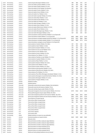 16379 Merchandising Llaveros Llaveros de goma Rectangulo. Medidas: 8 x 4cm $84 $80 $76 $73
16292 Merchandising Llaveros Llaveros de madera Camiseta. Medidas: 6 x 5,5cm. $35 $33 $32 $30
16293 Merchandising Llaveros Llaveros de madera Chupete. Medidas: 6,5 x 4cm. $35 $33 $32 $30
16294 Merchandising Llaveros Llaveros de madera Circulo. Medidas: 5cm diametro. $27 $26 $25 $23
16295 Merchandising Llaveros Llaveros de madera Corazon. Medidas: 5 x 4cm. $35 $33 $32 $30
16296 Merchandising Llaveros Llaveros de madera Corona. Medidas: 6 x 4cm. $35 $33 $32 $30
16297 Merchandising Llaveros Llaveros de madera Cruz. Medidas: 6 x 4cm. $35 $33 $32 $30
16298 Merchandising Llaveros Llaveros de madera Cuadrado. Medidas: 4,5 x 4,5cm. $27 $26 $25 $23
16299 Merchandising Llaveros Llaveros de madera Elipse. Medidas: 7 x 3cm. $27 $26 $25 $23
16300 Merchandising Llaveros Llaveros de madera Estrella. Medidas: 5 x 5cm. $35 $33 $32 $30
16301 Merchandising Llaveros Llaveros de madera Flor. Medidas: 5 x 5cm. $35 $33 $32 $30
16302 Merchandising Llaveros Llaveros de madera Hexagono. Medidas: 5 x 5cm. $27 $26 $25 $23
16303 Merchandising Llaveros Llaveros de madera Hueso. Medidas: 5,5 x 4cm. $35 $33 $32 $30
16304 Merchandising Llaveros Llaveros de madera Malla de baño. Medidas: 6 x 5,5cm. $35 $33 $32 $30
16305 Merchandising Llaveros Llaveros de madera Piecito. Medidas: 6 x 4cm. $35 $33 $32 $30
16307 Merchandising Llaveros Llaveros de madera Rectangulo largo. Medidas: 7 x 3cm. $27 $26 $25 $23
16306 Merchandising Llaveros Llaveros de madera Rectangulo. Medidas: 6 x 4cm. $27 $26 $25 $23
16446 Merchandising Llaveros Llaveros de polimero ovalado amarillo fluo. Medidas 7 x 3 cm (Caja de 20)
16445 Merchandising Llaveros Llaveros de polimero ovalado. Medidas 7 x 3 cm (Caja de 20) $850 $808 $774 $740
16444 Merchandising Llaveros Llaveros de polimero rectangulo alargado amarillo fluo. Medidas 7 x 3 cm (Caja de 20) $970 $922 $883 $844
16443 Merchandising Llaveros Llaveros de polimero rectangulo alargado. Medidas 7 x 3 cm (Caja de 20) $850 $808 $774 $740
16442 Merchandising Llaveros Llaveros de polimero rectangulo con ojal. Medidas 6 x 4 cm (Caja de 20)
15668 Merchandising Llaveros Llaveros plasticos Camiseta. Medidas: 4,3 x 3,8cm. $47 $45 $43 $41
15669 Merchandising Llaveros Llaveros plasticos Casita. Medidas: 4 x 3,8cm. $47 $45 $43 $41
15672 Merchandising Llaveros Llaveros plasticos Chupete. Medidas: 3,7 x 5,1cm. $47 $45 $43 $41
15676 Merchandising Llaveros Llaveros plasticos Circulo con ojal: Medidas: 4,2cm. $47 $45 $43 $41
15675 Merchandising Llaveros Llaveros plasticos Circulo. Medidas: 4,2cm. $43 $41 $39 $37
15667 Merchandising Llaveros Llaveros plasticos Corazon. Medidas: 4,2 x 4cm. $47 $45 $43 $41
15670 Merchandising Llaveros Llaveros plasticos Cruz. Medida: 3,7 x 5,1cm. $47 $45 $43 $41
15678 Merchandising Llaveros Llaveros plasticos Cuadrado con ojal. Medidas: 4,3 x 3,5cm. $47 $45 $43 $41
15677 Merchandising Llaveros Llaveros plasticos Cuadrado. Medidas: 3,5 x 3,5cm. $43 $41 $39 $37
15673 Merchandising Llaveros Llaveros plasticos Elipse. Medidas: 5 x 2,5cm. $38 $36 $35 $33
15681 Merchandising Llaveros Llaveros plasticos Etiqueta. Medidas: 4,8 x 3,2cm. $47 $45 $43 $41
15664 Merchandising Llaveros Llaveros plasticos Gota. Medidas: 4 x 4,8cm. $40 $38 $36 $35
15665 Merchandising Llaveros Llaveros plasticos Huesito. Medidas: 4,4 x 2,8cm. $38 $36 $35 $33
15666 Merchandising Llaveros Llaveros plasticos Hueso (grandes). Medidas: 5 x 4cm. $47 $45 $43 $41
15682 Merchandising Llaveros Llaveros plasticos Patita de perrito. Medidas: 4,8 x 4,8cm. $47 $45 $43 $41
15671 Merchandising Llaveros Llaveros plasticos Pez. Medidas: 4,3 x 3,7cm. $38 $36 $35 $33
15680 Merchandising Llaveros Llaveros plasticos Placa Militar (Rectangulo redondeado). Medidas: 5 x 3cm. $47 $45 $43 $41
16346 Merchandising Llaveros Llaveros plasticos Rectangulo con ojal (Ultrabrillantes). Medidas: 4,5 x 3,4cm.
15679 Merchandising Llaveros Llaveros plasticos Rectangulo. Medidas: 4,5 x 3,2cm. $47 $45 $43 $41
15674 Merchandising Llaveros Llaveros plasticos Triangulo. Medidas: 5 x 4cm. $47 $45 $43 $41
16315 Merchandising Medallas Medallas de madera $64 $61 $58 $56
15723 Merchandising Medallas Medallas plasticas $54 $51 $49 $47
15777 Merchandising Mouse pad Mouse pad circulares de simil neoprene. Medidas: 18cm de diámetro. $185 $176 $168 $161
15778 Merchandising Mouse pad Mouse pad corazon de simil neoprene. Medidas: 19,5cm. $205 $195 $187 $178
16383 Merchandising Mouse pad Mouse pad cuadrados de goma rigida. Medidas: 20 x 20cm.
15776 Merchandising Mouse pad Mouse pad rectangulares chicos de simil neoprene. Medidas: 20 x 14 cm. $170 $162 $155 $148
16384 Merchandising Mouse pad Mouse pad Rectangulares de goma rigida. Medidas: 30 x 20cm.
15774 Merchandising Mouse pad Mouse pad rectangulares grandes de simil neoprene. Medidas: 28 x 19cm. $280 $266 $255 $244
15775 Merchandising Mouse pad Mouse pad rectangulares medianos de simil neoprene. Medidas: 21 x 18,5cm. $205 $195 $187 $178
16607 Merchandising Otros Placas plasticas con soporte tipo pie $125 $119 $114 $109
16340 Merchandising Pines Pines acrilicos 20mm, con gancho base $22 $21 $20 $19
15813 Merchandising Pines Pines acrilicos 26mm, con gancho base $26 $25 $24 $23
16414 Merchandising Pines Pines acrilicos 34mm, con gancho base
15818 Merchandising Pines Pines acrilicos 42mm, con gancho base $33 $31 $30 $29
16415 Merchandising Pines Pines acrilicos 50mm, con gancho base $37 $35 $34 $32
15958 Merchandising Puas Puas acrilicas brillantes $15 $15 $14 $13
16234 Merchandising Puas Puas acrilicas colgantes $15 $15 $14 $13
16233 Merchandising Puas Puas acrilicas matte $15 $15 $14 $13
16423 Merchandising Relojes Relojes de polimero circulares (con caja sublimable)
16329 Souvenirs Alcancias Alcancias de polimero con tapas de colores $420 $399 $382 $365
15173 Souvenirs Bolsitas Bolsas de carton
16558 Souvenirs Bolsitas Bolsas de friselina con fuelle y manijas de colgar (30x40cm) $65 $62 $59 $57
16594 Souvenirs Bolsitas Bolsas de friselina con fuelle y manijas de colgar (45x40cm) $90 $86 $82 $78
16636 Souvenirs Bolsitas Bolsas de friselina con fuelle y manijas de colgar (60x50cm) $165 $157 $150 $144
15188 Souvenirs Bolsitas Bolsas de friselina con manija troquelada (21x15) $28 $27 $25 $24
16595 Souvenirs Bolsitas Bolsas de friselina con manija troquelada (25x35) $42 $40 $38 $37
15193 Souvenirs Bolsitas Bolsas de friselina con manija troquelada (26x15) $25 $24 $23 $22
16227 Souvenirs Bolsitas Bolsitas de friselina (ideales botellas de vinos y/o termos) $56 $53 $51 $49
 