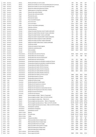 15183 Souvenirs Bolsitas Bolsitas de friselina con cierre cordon $43 $41 $39 $37
15198 Souvenirs Bolsitas Bolsitas de microfibra con cierre cinta ajustable (apta jarros termicos) $67 $64 $61 $58
15203 Souvenirs Bolsitas Bolsitas de microfibra con cierre cinta ajustable (apta tazas) $64 $61 $58 $56
16559 Souvenirs Bolsitas Bolsitas de residuos para palancas de cambios $19 $18 $17 $17
15118 Souvenirs Juegos Baldes playeros con tapa blanca sublimable $420 $399 $382 $365
16283 Souvenirs Juegos Mascaras tipo caretas infantiles $490 $466 $446 $426
15693 Souvenirs Juegos Mascaras tipo caretas para adultos $570 $542 $519 $496
16371 Souvenirs Juegos Memotest de carton $57 $54 $52 $50
16279 Souvenirs Juegos Memotest de madera $235 $223 $214 $204
16568 Souvenirs Juegos Pisos encastrables de goma $250 $238 $228 $218
16370 Souvenirs Juegos Ta-te-ti de carton $57 $54 $52 $50
16108 Souvenirs Juegos Ta-te-ti de madera $155 $147 $141 $135
16203 Souvenirs Juegos Yoyos con caja (ambos sublimables) $390 $371 $355 $339
15688 Souvenirs Macetas Macetitas ceramicas $510 $485 $464 $444
16289 Souvenirs Macetas Macetitas plasticas $310 $295 $282 $270
16513 Souvenirs Navidad Aplique de navidad "bola tipo corazon" (madera sublimable) $47 $45 $43 $41
16514 Souvenirs Navidad Aplique de navidad "bolitas redondas" (madera sublimable) $47 $45 $43 $41
16515 Souvenirs Navidad Aplique de navidad "botitas" (madera sublimable) $47 $45 $43 $41
16516 Souvenirs Navidad Aplique de navidad "campanita doble" (madera sublimable) $47 $45 $43 $41
16517 Souvenirs Navidad Aplique de navidad "campanita" (madera sublimable) $47 $45 $43 $41
16518 Souvenirs Navidad Aplique de navidad "estrellita" (madera sublimable) $47 $45 $43 $41
16519 Souvenirs Navidad Aplique de navidad "palitos dulces" (madera sublimable) $47 $45 $43 $41
16520 Souvenirs Navidad Arbolito de navidad $200 $190 $182 $174
15069 Souvenirs Navidad Arbolito de navidad con bola colgante $200 $190 $182 $174
16521 Souvenirs Navidad Arbolito de navidad tipo pinito $200 $190 $182 $174
16334 Souvenirs Navidad Botas navideñas $265 $252 $241 $231
16537 Souvenirs Navidad Gorros navideños
16412 Souvenirs Rompecabezas Rompecabezas de carton de 35 piezas $130 $124 $118 $113
16413 Souvenirs Rompecabezas Rompecabezas de carton de 4 piezas $75 $71 $68 $65
16018 Souvenirs Rompecabezas Rompecabezas de carton de 54 piezas (A4)
16013 Souvenirs Rompecabezas Rompecabezas de carton de 8 piezas $75 $71 $68 $65
16416 Souvenirs Rompecabezas Rompecabezas de goma eva (pintables y lavables) de 4 piezas $210 $200 $191 $183
16417 Souvenirs Rompecabezas Rompecabezas de goma eva (pintables y lavables) de 8 piezas $210 $200 $191 $183
16024 Souvenirs Rompecabezas Rompecabezas de madera 10x10cm (4 piezas) $135 $128 $123 $117
16025 Souvenirs Rompecabezas Rompecabezas de madera 10x15cm (6 piezas) $215 $204 $196 $187
16026 Souvenirs Rompecabezas Rompecabezas de madera 15x15cm (16 piezas) $315 $299 $287 $274
16027 Souvenirs Rompecabezas Rompecabezas de madera 20x30cm (24 piezas) $660 $627 $601 $574
16028 Souvenirs Rompecabezas Rompecabezas de madera 20x30cm (30 piezas)
16033 Souvenirs Rompecabezas Rompecabezas de madera con forma corazon $480 $456 $437 $418
16038 Souvenirs Rompecabezas Rompecabezas plasticos 16 piezas $410 $390 $373 $357
16043 Souvenirs Rompecabezas Rompecabezas plasticos 24 piezas $610 $580 $555 $531
16404 Textil Accesorios Barbijos de friselina tricapa $45 $43 $41 $39
16405 Textil Accesorios Barbijos de poliester termoformables $195 $185 $177 $170
16420 Textil Accesorios Barbijos de simil neoprene con elasticos $160 $152 $146 $139
16406 Textil Accesorios Barbijos de simil neoprene con tiras $155 $147 $141 $135
16421 Textil Accesorios Barbijos de simil neoprene en 2 piezas (tipo mascara) $205 $195 $187 $178
16410 Textil Accesorios Barbijos de simil neoprene para niños (tiras o elastico) $145 $138 $132 $126
16407 Textil Accesorios Barbijos economicos de friselina $17 $16 $16 $15
16451 Textil Accesorios Vinchas de simil neoprene $165 $157 $150 $144
16387 Textil Algodon Remeras algodon cardado - Talles 6 y 7 (especiales) $600 $570 $546 $522
16386 Textil Algodon Remeras algodon cardado - Talles 1 al 5 (S-M-L-XL-XXL) $510 $485 $464 $444
16504 Textil Algodon Remeras algodon cardado niños - Talles 4 al 16 $330 $314 $300 $287
16389 Textil Algodon Remeras algodon peinado premium - Talles 6 y 7 (especiales) $1410 $1340 $1283 $1227
16388 Textil Algodon Remeras algodon peinado premium - Talles 1 al 5 (S-M-L-XL-XXL) $1270 $1207 $1156 $1105
16506 Textil Algodon Remeras algodon peinado premium dama - Talles 1 al 5 (S-M-L-XL-XXL) $790 $751 $719 $687
15048 Textil Almohadones Almohadones cuadrados $320 $304 $291 $278
15053 Textil Almohadones Almohadones rectangulares $300 $285 $273 $261
15058 Textil Almohadones Almohadones souvenir $260 $247 $237 $226
15113 Textil Baberos y toallas Baberos $150 $143 $137 $131
16266 Textil Baberos y toallas Kit toallas ajuar $1380 $1311 $1256 $1201
16173 Textil Baberos y toallas Toallas $150 $143 $137 $131
16363 Textil Baberos y toallas Toallas de microfibra $100 $95 $91 $87
15163 Textil Bodys Bodys para bebes blancos mangas cortas $355 $337 $323 $309
15168 Textil Bodys Bodys para bebes blancos mangas largas $410 $390 $373 $357
16552 Textil Bodys Bodys para bebes blancos sin mangas $325 $309 $296 $283
16522 Textil Bodys Bodys para bebes colores pastel sin mangas $355 $337 $323 $309
16523 Textil Bodys Bodys para bebes grises mangas cortas $410 $390 $373 $357
16450 Textil Bodys Bodys para bebes grises mangas largas $430 $409 $391 $374
16247 Textil Buzos y camperas Buzos canguros de keten
16556 Textil Buzos y camperas Buzos canguros de lanilla $840 $798 $764 $731
 