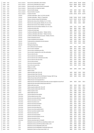 16408 Textil Buzos y camperas Buzos de frisa sublimables cuello redondo $2570 $2442 $2339 $2236
16409 Textil Buzos y camperas Buzos de frisa sublimables tipo canguro $3210 $3050 $2921 $2793
16219 Textil Buzos y camperas Buzos de lanilla con capucha (interior estampado). $900 $855 $819 $783
16221 Textil Buzos y camperas Buzos de lanilla con manga tipo ranglan.
16555 Textil Buzos y camperas Buzos de lanilla melange $730 $694 $664 $635
16220 Textil Buzos y camperas Buzos de lanilla sin capucha $900 $855 $819 $783
16246 Textil Buzos y camperas Camperas de keten $1700 $1615 $1547 $1479
16318 Textil Chombas Chombas sublimables - Talles 1 al 5 (S-M-L-XL-XXL)
16319 Textil Chombas Chombas sublimables - Talles 6 y 7 (especiales) $1480 $1406 $1347 $1288
16525 Textil Chombas Remeras chombas de piqué (No Sublimables) $1270 $1207 $1156 $1105
15240 Textil Deportes Botineros de cordura chicos. Medidas: 31 x 17 x 10cm. $520 $494 $473 $452
15239 Textil Deportes Botineros de cordura grandes. Medidas: 35 x 21 x 15cm. $560 $532 $510 $487
15250 Textil Deportes Botineros de ecocuero chicos. Medidas: 31x17x10cm.
15249 Textil Deportes Botineros de ecocuero grandes. Medidas: 35 x 21 x 15cm. $790 $751 $719 $687
16380 Textil Deportes Canilleras de hockey altas $940 $893 $855 $818
16381 Textil Deportes Canilleras de hockey bajas $850 $808 $774 $740
16269 Textil Deportes Canilleras sublimables talle adultos. Medida: 16x9cm. $540 $513 $491 $470
16267 Textil Deportes Canilleras sublimables talle infantil. Medida: 22x14cm. $470 $447 $428 $409
16268 Textil Deportes Canilleras sublimables talle junior/juvenil. Medida: 19x11cm. $470 $447 $428 $409
16352 Textil Deportes Fundas cubrepatines de lycra $550 $523 $501 $479
16600 Textil Deportes Fundas cubrepatines de set poliester $340 $323 $309 $296
16601 Textil Deportes Fundas punteras cubrepatines de simil neoprene $450 $428 $410 $392
16361 Textil Deportes Gorras para piscinas $120 $114 $109 $104
16243 Textil Deportes Muñequeras deportivas
16453 Textil Gorras Gorras abiertas de simil neoprene $225 $214 $205 $196
15603 Textil Gorras Gorras trucker camufladas $390 $371 $355 $339
16635 Textil Gorras Gorras trucker camufladas para niños $355 $337 $323 $309
16571 Textil Gorras Gorras trucker completas de un color (No sublimables) $390 $371 $355 $339
15598 Textil Gorras Gorras trucker de color $390 $371 $355 $339
16570 Textil Gorras Gorras trucker de color combinadas $390 $371 $355 $339
16634 Textil Gorras Gorras trucker de color combinadas para niños $355 $337 $323 $309
16259 Textil Gorras Gorras trucker de color para niños $355 $337 $323 $309
16629 Textil Gorras Gorras trucker premium $440 $418 $400 $383
16526 Textil Gorras Gorros de cocina para adultos $255 $242 $232 $222
16527 Textil Gorras Gorros de cocina para niños $170 $162 $155 $148
16242 Textil Medias Medias a la rodilla
16592 Textil Medias Medias cancan niñas $305 $290 $278 $265
16240 Textil Medias Medias ciclistas
16241 Textil Medias Medias de futbol, Talle 3 (29 a 35) $450 $428 $410 $392
16535 Textil Medias Medias de futbol, Talle 5 (36 a 40) $450 $428 $410 $392
16536 Textil Medias Medias de futbol, Talle 6 (40 al 45).(Poliester). Estampar 180º, 25 seg $450 $428 $410 $392
16237 Textil Medias Medias de spum baja (arriba del talon) Nro 2
16236 Textil Medias Medias de spum corta (soquetes) Nro 1
16239 Textil Medias Medias de spum intermedias (media pantorrillla) con base de algodon de color Nro 4 $245 $233 $223 $213
16238 Textil Medias Medias de spum intermedias (media pantorrillla) Nro 3
16590 Textil Medias Medias media caña unisex $335 $318 $305 $291
16588 Textil Medias Medias soquetes tejidos talle 1 (36 a 39) $265 $252 $241 $231
16589 Textil Medias Medias soquetes tejidos talle 2 (40 a 44) $275 $261 $250 $239
16591 Textil Medias Medias soquetes unisex $295 $280 $268 $257
16587 Textil Medias Medias tejidas tipo tubo $295 $280 $268 $257
16560 Textil Musculosas Pecheras deportivas para adultos $660 $627 $601 $574
16561 Textil Musculosas Pecheras deportivas para niños $620 $589 $564 $539
16580 Textil Musculosas Remeras musculosas abiertas al costado $570 $542 $519 $496
16471 Textil Musculosas Remeras musculosas con tiritas $460 $437 $419 $400
15783 Textil Musculosas Remeras musculosas curva $660 $627 $601 $574
16542 Textil Musculosas Remeras musculosas de hombre $550 $523 $501 $479
16530 Textil Musculosas Remeras musculosas de niños $340 $323 $309 $296
16275 Textil Musculosas Remeras musculosas deportivas $430 $409 $391 $374
16367 Textil Musculosas Remeras musculosas espalda abierta $580 $551 $528 $505
16347 Textil Musculosas Remeras musculosas espalda cruzada $580 $551 $528 $505
16531 Textil Musculosas Remeras musculosas mini $400 $380 $364 $348
16468 Textil Musculosas Remeras musculosas puperas $540 $513 $491 $470
16472 Textil Musculosas Remeras musculosas puperas con cola $630 $599 $573 $548
15788 Textil Musculosas Remeras musculosas sin sisa $580 $551 $528 $505
16469 Textil Musculosas Remeras musculosas tajo en la espalda $580 $551 $528 $505
16251 Textil Otros Bombachas Cola Less 2da Piel con ondas Blanco (talles 1 al 4) $690 $656 $628 $600
16615 Textil Otros Bombachas Cola Less 2da Piel lisos Blanco (talles 1 al 4) $690 $656 $628 $600
16616 Textil Otros Bombachas Cola Less Regulables (talle unico) $610 $580 $555 $531
16617 Textil Otros Bombachas Cola Less Regulables Combinadas (talle unico) $610 $580 $555 $531
16621 Textil Otros Bombachas Culote con encaje trasero (talle 1 y 2) $800 $760 $728 $696
 