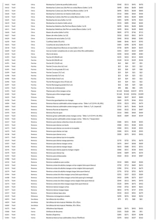 16622 Textil Otros Bombachas Culote de puntilla (talle unico) $540 $513 $491 $470
16612 Textil Otros Bombachas Culote Less 2da Piel con ondas Blanco (talles 1 al 4) $690 $656 $628 $600
16613 Textil Otros Bombachas Culote Less 2da Piel lisos Blanco (talles 1 al 4) $690 $656 $628 $600
16620 Textil Otros Bombachas Culote less sin elastico (talle unico) $510 $485 $464 $444
16610 Textil Otros Bombachas Culotes 2da Piel con ondas Blanco (talles 1 al 4) $690 $656 $628 $600
16625 Textil Otros Bombachas de nena (talles 2 al 12) $305 $290 $278 $265
16619 Textil Otros Bombachas sin elastico (talle unico) $510 $485 $464 $444
16614 Textil Otros Bombachas Vedetina 2da Piel lisos Blanco (talles 1 al 4) $690 $656 $628 $600
16611 Textil Otros Bombachas Vedetinas 2da Piel con ondas Blanco (talles 1 al 4) $690 $656 $628 $600
16626 Textil Otros Boxers de aultos (talles S al XL) $820 $779 $746 $713
16627 Textil Otros Boxers de niños (talles 2 al 12) $550 $523 $501 $479
16624 Textil Otros Camisetas de nena (talles 2 al 12) $440 $418 $400 $383
16250 Textil Otros Canillitas (talles XS al XL) $680 $646 $619 $592
16623 Textil Otros Corpiños de nena (talles 8 al 14) $305 $290 $278 $265
16618 Textil Otros Corpiños deportivos Blancos sin taza (talles 1 al 4) $730 $694 $664 $635
16609 Textil Otros Gorras trucker completas de un color para niños (No sublimables) $355 $337 $323 $309
16534 Textil Otros Shorts de dama $440 $418 $400 $383
16393 Textil Parches Parche A3 (30x40 cm) $235 $223 $214 $204
16392 Textil Parches Parche A4 (20x30 cm) $120 $114 $109 $104
16391 Textil Parches Parche A5 (15x20 cm) $63 $60 $57 $55
16394 Textil Parches Parche Circulo chico (6,5 cm) $25 $24 $23 $22
16395 Textil Parches Parche Circulo grande (9,5 cm) $32 $30 $29 $28
16399 Textil Parches Parche Corazon (7x7 cm) $25 $24 $23 $22
16398 Textil Parches Parche Estrella (7x7 cm) $25 $24 $23 $22
16400 Textil Parches Parche Nube (9,6x5 cm) $25 $24 $23 $22
16396 Textil Parches Parche Rectangulo chico (9,5x6 cm) $25 $24 $23 $22
16397 Textil Parches Parche Rectangulo grande(15x5 cm) $32 $30 $29 $28
16454 Textil Parches Parches de similneoprene $90 $86 $82 $78
16355 Textil Pijamas Pijamas para niños mangas cortas $1120 $1064 $1019 $974
16320 Textil Pijamas Pijamas para niños mangas largas $1160 $1102 $1056 $1009
16224 Textil Pintores Pintorcitos $460 $437 $419 $400
16358 Textil Pintores Pintorcitos guardapolvos con mangas $600 $570 $546 $522
16004 Textil Remeras Remeras blancas sublimable unisex mangas cortas - Talles 1 al 5 (S-M-L-XL-XXL) $550 $523 $501 $479
16005 Textil Remeras Remeras blancas sublimable unisex mangas cortas - Talles 6, 7 y 8. (especial) $710 $675 $646 $618
16633 Textil Remeras Remeras fluo de set deportivo $560 $532 $510 $487
16593 Textil Remeras Remeras fluo de spum $510 $485 $464 $444
16225 Textil Remeras Remeras grises sublimable unisex mangas cortas - Talles 1 al 5 (S-M-L-XL-XXL) $620 $589 $564 $539
16226 Textil Remeras Remeras grises sublimable unisex mangas cortas - Talles 6 y 7 (especiales)
16317 Textil Remeras Remeras para damas collaretas (vivos de colores) $580 $551 $528 $505
16541 Textil Remeras Remeras para damas con bucle $580 $551 $528 $505
16473 Textil Remeras Remeras para damas con escote en la espalda $580 $551 $528 $505
16474 Textil Remeras Remeras para damas con tajo $580 $551 $528 $505
16538 Textil Remeras Remeras para damas curva $500 $475 $455 $435
16475 Textil Remeras Remeras para damas lazo en la espalda
16529 Textil Remeras Remeras para damas manga japonesa $770 $732 $701 $670
16507 Textil Remeras Remeras para damas mangas cortas $470 $447 $428 $409
16430 Textil Remeras Remeras para damas mangas largas $610 $580 $555 $531
16476 Textil Remeras Remeras para damas puperas mangas ranglan $580 $551 $528 $505
16470 Textil Remeras Remeras para damas top $430 $409 $391 $374
16244 Textil Remeras Remeras para embarazadas $560 $532 $510 $487
15988 Textil Remeras Remeras puperas
16532 Textil Remeras Remeras sudaderas para zumba $510 $485 $464 $444
16432 Textil Remeras Remeras unisex de adultos mangas cortas ranglan (tela spum blanca) $750 $713 $683 $653
16533 Textil Remeras Remeras unisex de adultos mangas cortas ranglan (tela spum gris) $780 $741 $710 $679
16274 Textil Remeras Remeras unisex de adultos mangas largas (tela spum blanca) $770 $732 $701 $670
15994 Textil Remeras Remeras unisex de niños mangas cortas (tela spum blanca) $355 $337 $323 $309
16508 Textil Remeras Remeras unisex de niños mangas cortas (tela spum gris melange) $410 $390 $373 $357
16276 Textil Remeras Remeras unisex de niños mangas cortas ranglan (tela spum blanca) $540 $513 $491 $470
16273 Textil Remeras Remeras unisex de niños mangas largas (tela spum blanca) $520 $494 $473 $452
16245 Textil Remeras Remeron damas mangas cortas $760 $722 $692 $661
16477 Textil Remeras Remeron damas mangas largas $810 $770 $737 $705
16557 Textil Remeras Remeron damas tapa calza $550 $523 $501 $479
16539 Textil Riñoneras Riñoneras rectangulares simples $290 $276 $264 $252
16053 Textil Servilletas Servilletas de microfibra $75 $71 $68 $65
16059 Textil Servilletas Servilletas de tela tropical. Medidas: 20 x 20cm.
16060 Textil Servilletas Servilletas de tela tropical. Medidas: 30 x 30cm.
16272 Textil Varios Alfombras tipo felpudo $500 $475 $455 $435
15068 Textil Varios Antifaces de descanso $105 $100 $96 $91
16261 Textil Varios Bandera Argentina $285 $271 $259 $248
16581 Textil Varios Banderas blancas lisas sublimables chicas (70x40cm) $370 $352 $337 $322
 