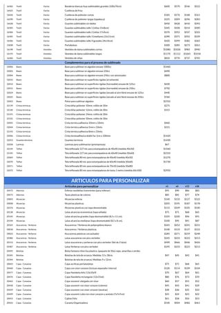 16582 Textil Varios Banderas blancas lisas sublimables grandes (100x70cm) $600 $570 $546 $522
16425 Textil Varios Cuelleras de frisa
16426 Textil Varios Cuelleras de poliester cortas $185 $176 $168 $161
16290 Textil Varios Cuelleras de poliester largas (tapaboca) $325 $309 $296 $283
16628 Textil Varios Guantes sublimables sin dedos $450 $428 $410 $392
16583 Textil Varios Guantes sublimables talle 1 (niños 15x8cm) $345 $328 $314 $300
16584 Textil Varios Guantes sublimables talle 2 (niños 17x9cm) $370 $352 $337 $322
16585 Textil Varios Guantes sublimables talle 3 (medianos 22x11cm) $390 $371 $355 $339
16586 Textil Varios Guantes sublimables talle 4 (grandes 24x14cm) $420 $399 $382 $365
15838 Textil Varios Portabolsas $300 $285 $273 $261
16198 Textil Vestidos Vestidos de dama sublimables cortos $1080 $1026 $983 $940
16193 Textil Vestidos Vestidos de dama sublimables largos $1170 $1112 $1065 $1018
16360 Textil Vestidos Vestidos de niñas $810 $770 $737 $705
Complementos para el proceso de sublimado
32006 Bases Base para sublimar en algodon envase 1000cc $1460
32005 Bases Base para sublimar en algodon envase 250cc $490
32004 Bases Base para sublimar en algodon envase 250cc con atomizador $800
32033 Bases Base para sublimar en superficies rigidas (al solvente)
32014 Bases Base para sublimar en superficies rigidas (horneable) envase de 125cc $430
32015 Bases Base para sublimar en superficies rigidas (horneable) envase de 250cc $750
32024 Bases Base para sublimar en superficies rigidas (secado al aire libre) envase de 125cc $440
32025 Bases Base para sublimar en superficies rigidas (secado al aire libre) envase de 250cc $760
32063 Bases Polvo para sublimar algodon $2310
32139 Cintas termicas Cinta bifaz poliester 10mm, rollito de 30m $275
32140 Cintas termicas Cinta bifaz poliester 12mm, rollito de 30m $315
32141 Cintas termicas Cinta bifaz poliester 24mm, rollito de 30m
32142 Cintas termicas Cinta bifaz poliester 50mm, rollito de 30m
32045 Cintas termicas Cinta termica adhesiva 10mm x 33mts $460
32044 Cintas termicas Cinta termica adhesiva 5mm x 33mts $315
32143 Cintas termicas Cinta termica adhesiva 8mm x 33mts
32046 Cintas termicas Cinta termoadhesiva doble faz 1cm x 100mts $1420
32053 Guantes térmicos Guantes termicos $1430
32058 Laminas Laminas para sublimacion (preimpresas) $67
32144 Teflon Tela teflonada 127 mic para estampadoras de 40x40 (medida 40x50) $1560
32145 Teflon Tela teflonada 127 mic para estampadoras de 60x40 (medida 50x60) $2310
32069 Teflon Tela teflonada 80 mic para estampadoras de 40x40 (medida 40x50) $1270
32070 Teflon Tela teflonada 80 mic para estampadoras de 60x40 (medida 50x60) $1730
32071 Teflon Tela teflonada 80 mic para estampadoras de 70x50 (medida 50x80)
32072 Teflon Tela teflonada 80 mic para estampadoras de hasta 1 metro (medida 60x100) $2950
ARTICULOS PARA PERSONALIZAR
Artículos para personalizar x1 x6 x12 x36
20472 Adornos Esferas navideñas transrentes (para rellenar) $95 $90 $86 $83
20473 Adornos Tazas plasticas de colores $85 $81 $77 $74
20003 Alcancias Alcancias esferas $140 $133 $127 $122
20008 Alcancias Alcancias plasticas $205 $195 $187 $178
20374 Alcancias Alcancias plasticas con tapa desmontable $115 $109 $105 $100
20138 Alcancias Latas alcancias economicas (tapa sellada) $75 $71 $68 $65
20145 Alcancias Latas alcancias grandes (tapa desmontable) (8,5 x 11 cm). $105 $100 $96 $91
20144 Alcancias Latas alcancias medianas (tapa desmontable) (8,5 x 8 cm). $100 $95 $91 $87
20325 Azucareras - Yerberas Azucareras / Yerberas de polipropileno blanco $265 $252 $241 $231
20018 Azucareras - Yerberas Azucareras / Yerberas plasticas $140 $133 $127 $122
20023 Azucareras - Yerberas Azucareras plasticas con pulsador $285 $271 $259 $248
20386 Azucareras - Yerberas Latas azucareras con pico vertedor $245 $233 $223 $213
20153 Azucareras - Yerberas Latas azucareras y yerberas con pico vertedor (Set de 2 latas) $490 $466 $446 $426
20387 Azucareras - Yerberas Latas Yerberas con pico vertedor $245 $233 $223 $213
20495 Bolsitas Bolsa fantasia riñon lisa plastico. (paquete de 50u) rojas, amarillas o verdes
20345 Bolsitas Bolsitas de tela de orzanza. Medidas 13 x 18cm. $47 $45 $43 $41
20344 Bolsitas Bolsitas de tela de orzanza. Medidas 9 x 12cm.
20043 Cajas - Canastas Cajas acrilicas portatarjetas $75 $71 $68 $65
20460 Cajas - Canastas Cajas con visor corazon (incluye separador interno) $120 $114 $109 $104
20477 Cajas - Canastas Cajas Navideña feliz (13x10x9) $70 $67 $64 $61
20476 Cajas - Canastas Cajas Navideña rectangular (12x15x6) $80 $76 $73 $70
20462 Cajas - Canastas Cajas souvenir alargada con visor $60 $57 $55 $52
20458 Cajas - Canastas Cajas souvenir con visor corazon (colores) $45 $43 $41 $39
20459 Cajas - Canastas Cajas souvenir con visor corazon (neutras) $38 $36 $35 $33
20499 Cajas - Canastas Cajas souvenir cubo con visor corazon y acetato (7x7x7cm) $25 $24 $23 $22
20053 Cajas - Canastas Cajitas Feliz $61 $58 $56 $53
20422 Cajas - Canastas Canasta Organizadora $530 $504 $482 $461
 