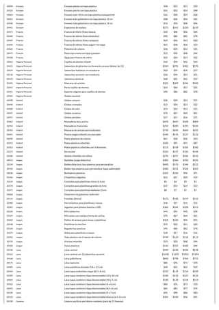 20098 Envases Envases pelota con tapa plastica $58 $55 $53 $50
20103 Envases Envases piecito con tapa plastica $55 $52 $50 $48
20464 Envases Envases tubo 10cm con tapa plastica transparente $32 $30 $29 $28
20401 Envases Envases tubo golosinero con tapa plastica 13 cm $48 $46 $44 $42
20108 Envases Envases tubo golosinero con tapa plastica 15 cm $53 $50 $48 $46
20461 Envases Especieros de madera $275 $261 $250 $239
20371 Frascos Frascos de Vidrio (linea clasica) $50 $48 $46 $44
20448 Frascos Frascos de vidrios (linea almendra) $90 $86 $82 $78
20449 Frascos Frascos de vidrios (linea campana) $69 $66 $63 $60
20450 Frascos Frascos de vidrios (linea yogurt con tapa) $61 $58 $56 $53
20426 Frascos Potecitos de colores $36 $34 $33 $31
20475 Frascos Potes tipo crema con tapa a presion $53 $50 $48 $46
20248 Frascos Tapas para frascos de vidrio $25 $24 $23 $22
20063 Higiene Personal Cepillos de dientes infantil $46 $44 $42 $40
20425 Higiene Personal Jaboncitos de glicerina con forma de corazon (blister de 12) $310 $295 $282 $270
20454 Higiene Personal Jaboncitos hoteleros sin envoltorio $20 $19 $18 $17
20118 Higiene Personal Jaboncitos souvenir con envoltorio $36 $34 $33 $31
20123 Higiene Personal Jaboneras plasticas $68 $65 $62 $59
20395 Higiene Personal Mascaras de acetato $325 $309 $296 $283
20455 Higiene Personal Porta cepillos de dientes $63 $60 $57 $55
20341 Higiene Personal Soporte colgante para cepillos de dientes $90 $86 $82 $78
20343 Higiene Personal Toallas souvenir
20498 Infantil Globos corazon $36 $34 $33 $31
20496 Infantil Globos cromados $25 $24 $23 $22
20480 Infantil Globos de color $13 $12 $12 $11
20497 Infantil Globos numeros $70 $67 $64 $61
20457 Infantil Globos perlados $17 $17 $16 $15
20362 Infantil Mamaderas boca ancha $470 $447 $428 $409
20354 Infantil Mamaderas traslucidas $210 $200 $191 $183
20393 Infantil Mascaras de acetato personalizadas $730 $694 $664 $635
20491 Infantil Pizarra magica infantil con marcador $140 $133 $127 $122
20490 Infantil Platos plasticos de colores $61 $58 $56 $53
20352 Infantil Platos plasticos infantiles $100 $95 $91 $87
20353 Infantil Platos plasticos infantiles con 3 divisiones $115 $109 $105 $100
20373 Infantil Set escolar $165 $157 $150 $144
20340 Infantil Vasitos infantiles con tetina $270 $257 $246 $235
20013 Juegos Apilables (juego didactico) $385 $366 $350 $335
20334 Juegos Baldes didacticos tipo playeros para personalizar $600 $570 $546 $522
20350 Juegos Baldes tipo playeros para personalizar (tapa sublimable) $580 $551 $528 $505
20038 Juegos Burbujeros plasticos $105 $100 $96 $91
20346 Juegos Chupetitos colgantes $22 $21 $20 $19
20339 Juegos Cortantes para plastilinas chicos (3,5cm) $6 $6 $5 $5
20378 Juegos Cortantes para plastilinas grandes (6,5cm) $15 $14 $14 $13
20377 Juegos Cortantes para plastilinas medianos (5cm) $8 $7 $7 $7
20068 Juegos Dispensers de golosinas multicolor
20113 Juegos Freesbes (discos) $175 $166 $159 $152
20380 Juegos Herramientas para plastilinas o masas $18 $17 $16 $16
20381 Juegos Juguetes para piñatas (bolsita x 100) $360 $342 $328 $313
20228 Juegos Mini baldecitos $44 $42 $40 $38
20329 Juegos Mini potes con manija y forma de caritas $70 $67 $64 $61
20402 Juegos Palitos de amasar para masas o plastilinas $105 $100 $96 $91
20338 Juegos Plastilinas en barritas $23 $22 $21 $20
20328 Juegos Regaderitas plasticas $90 $86 $82 $78
20379 Juegos Sellos para plastilinas o masas $18 $17 $16 $16
20342 Juegos Tubo plastico con 6 lapices de colores $130 $124 $118 $113
20370 Juegos Vinchas infantiles $53 $50 $48 $46
20308 Juegos Yoyos plasticos $110 $105 $100 $96
20158 Latas Latas central $250 $238 $228 $218
20163 Latas Latas central con 32 jaboncitos souvenir $1430 $1359 $1301 $1244
20168 Latas Latas galletiteras $840 $798 $764 $731
20173 Latas Latas lapiceros $80 $76 $73 $70
20485 Latas Latas pastilleras doradas (5,8 x 2,2 cm) $68 $65 $62 $59
20444 Latas Latas tapas embutidas ciegas (8,5 x 8 cm) $125 $119 $114 $109
20189 Latas Latas tapas sombrero (tapa desmontable) (10 x 10 cm) $140 $133 $127 $122
20501 Latas Latas tapas sombrero (tapa desmontable) (10 x 5 cm) $130 $124 $118 $113
20502 Latas Latas tapas sombrero (tapa desmontable) (6 x 6 cm) $80 $76 $73 $70
20503 Latas Latas tapas sombrero (tapa desmontable) (8,5 x 6 cm) $85 $81 $77 $74
20190 Latas Latas tapas sombrero (tapa desmontable) (9 x 7 cm) $95 $90 $86 $83
20192 Latas Latas tapas sombrero (tapa desmontable) blancas (6,5 x 6 cm) $105 $100 $96 $91
20198 Llaveros Llaveros acrilicos portafotos camiseta (pack de 25 llaveros)
 