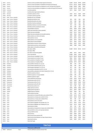 20447 Llaveros Llaveros acrilicos portafotos elipse (pack de 25 llaveros) $1200 $1140 $1092 $1044
20203 Llaveros Llaveros acrilicos portafotos rectangulares 6x4 (pack de 25 llaveros) $1170 $1112 $1065 $1018
20446 Llaveros Llaveros acrilicos portafotos rectangulares con aro 5x4 (pack de 25 llaveros) $1080 $1026 $983 $940
20445 Llaveros Llaveros acrilicos portafotos rectangulares con cadena 6x4 (pack de 25 llaveros) $1300 $1235 $1183 $1131
20208 Luncheras Luncheras plasticas $175 $166 $159 $152
20335 Luncheras Luncheras tipo tupper plasticas blancas
20351 Mascotas Comederos plasticos chicos $120 $114 $109 $104
20394 Mascotas Comederos plasticos grandes $250 $238 $228 $218
20337 Mates - Termos - Bombillas Bombillas de acero inoxidable
20356 Mates - Termos - Bombillas Bombillas de aluminio crudo $45 $43 $41 $39
20383 Mates - Termos - Bombillas Bombillas de plastico de colores $50 $48 $46 $44
20357 Mates - Termos - Bombillas Bombillas metalicas anodizadas $100 $95 $91 $87
20336 Mates - Termos - Bombillas Bombillas metalicas con extractor de yerba $53 $50 $48 $46
20028 Mates - Termos - Bombillas Bombillas metalicas pintadas de colores $50 $48 $46 $44
20466 Mates - Termos - Bombillas Despolvilladores plasticos $345 $328 $314 $300
20505 Mates - Termos - Bombillas Mates listos automatico (colores pasteles) $540 $513 $491 $470
20218 Mates - Termos - Bombillas Mates listos personalizables $540 $513 $491 $470
20223 Mates - Termos - Bombillas Mates listos personalizables (con bombilla metalica) $480 $456 $437 $418
20333 Mates - Termos - Bombillas Mates metalicos con interior de madera $300 $285 $273 $261
20504 Mates - Termos - Bombillas Mates plasticos con asa $155 $147 $141 $135
20355 Mates - Termos - Bombillas Mates plasticos con asa sacayerba $290 $276 $264 $252
20213 Mates - Termos - Bombillas Mates plasticos personalizables $175 $166 $159 $152
20407 Mates - Termos - Bombillas Mates plasticos premium colores brillantes $350 $333 $319 $305
20408 Mates - Termos - Bombillas Mates plasticos premium colores pasteles $400 $380 $364 $348
20323 Mates - Termos - Bombillas Mates sabios con bombilla autolimpiante
20397 Mates - Termos - Bombillas Set matero 1200cc $1280 $1216 $1165 $1114
20396 Mates - Termos - Bombillas Set matero 700cc
20363 Mates - Termos - Bombillas Set matero transparente apilable $500 $475 $455 $435
20263 Mates - Termos - Bombillas Termo autocebante $1000 $950 $910 $870
20469 Mates - Termos - Bombillas Termos de acero inoxidable (1 Litro) $2730 $2594 $2484 $2375
20470 Mates - Termos - Bombillas Termos plasticos con manija (1 Litro) $960 $912 $874 $835
20471 Mates - Termos - Bombillas Termos plasticos irrompibles (1 Litro) $960 $912 $874 $835
20372 Mates - Termos - Bombillas Termos plasticos irrompibles 900cc $1030 $979 $937 $896
20481 Pastilleros Latas pastilleras doradas (7,5 x 2,2 cm) $80 $76 $73 $70
20486 Pastilleros Latas pastilleras plateadas (5,8 x 2,2 cm) $48 $46 $44 $42
20183 Pastilleros Latas pastilleras plateadas (7,5 x 2,2 cm) $57 $54 $52 $50
20330 Pastilleros Latas pastilleras plateadas mini (4,5 x 1,5 cm) $49 $47 $45 $43
20500 Pastilleros Latas pastilleras plateadas mini interior dorado (4,6 x 1,2 cm) $54 $51 $49 $47
20348 Pastilleros Pastilleros plasticos blancos $75 $71 $68 $65
20456 Pastilleros Pastilleros plasticos con tapa rebatible $100 $95 $91 $87
20349 Pastilleros Pastilleros plasticos negros $56 $53 $51 $49
20058 Potaretratos Cartel publicitario portaretrato $130 $124 $118 $113
20238 Potaretratos Portaretratos acrilico 10 x 15 $105 $100 $96 $91
20487 Potaretratos Portaretratos acrilico 15 x 21 $250 $238 $228 $218
20488 Potaretratos Portaretratos acrilico 20 x 30 $450 $428 $410 $392
20320 Potaretratos Portaretratos acrilico 6 x 9 $50 $48 $46 $44
20309 Valijitas Valijas plasticas luncheras $640 $608 $582 $557
20384 Valijitas Valijitas plasticas grandes xl $315 $299 $287 $274
20268 Valijitas Valijitas plasticas medianas $105 $100 $96 $91
20361 Vasos Vasitos plasticos burbuja $35 $33 $32 $30
20365 Vasos Vasos plasticos con tapa milk shake y pico sorbete (475cc) $140 $133 $127 $122
20278 Vasos Vasos plasticos con tapa y pico sorbete (1 Litro) $145 $138 $132 $126
20364 Vasos Vasos plasticos con tapa y pico sorbete (275cc) $85 $81 $77 $74
20474 Vasos Vasos plasticos conicos de colores $33 $31 $30 $29
20326 Vasos Vasos plasticos plegables retro grandes 10 x 7 cm $175 $166 $159 $152
20404 Vasos Vasos plasticos plegables retro medianos 8 x 6 cm $120 $114 $109 $104
20283 Vasos Vasos plasticos simples $33 $31 $30 $29
20273 Vasos Vasos plasticos transparente con tapa y pico sorbete (360cc) $155 $147 $141 $135
20405 Vasos Vasos portafotos conicos con tapa tipo starbucks $260 $247 $237 $226
20288 Vasos Vasos portafotos rectos $260 $247 $237 $226
20303 Vasos Vasos termicos $320 $304 $291 $278
20400 Vasos Vasos termicos tipo starbucks (PL) $250 $238 $228 $218
20489 Vasos Vasos termicos tipo Starbucks con tapa y faja de silicona $360 $342 $328 $313
20293 Vasos Vasos tipo ferneteros $430 $409 $391 $374
20298 Vasos Vasos tipo frappe
TINTAS
Tintas para sublimación
36003 Sublimacion Epson Tinta de sublimacion premium (envase 70cc) $850
 