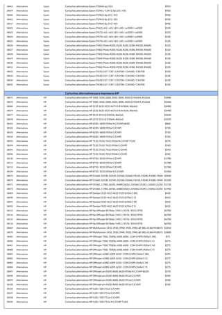 38062 Alternativos Epson Cartuchos alternativos Epson (T2064) xp 2101 $950
38059 Alternativos Epson Cartuchos alternativos Epson (T2961 / T2971) Xp 231 / 431 $930
38060 Alternativos Epson Cartuchos alternativos Epson (T2962) Xp 231 / 431 $930
38061 Alternativos Epson Cartuchos alternativos Epson (T2963) Xp 231 / 431 $930
38217 Alternativos Epson Cartuchos alternativos Epson (T2964) Xp 231 / 431 $930
38022 Alternativos Epson Cartuchos alternativos Epson (T461) c63 / c65/ c83 / c85 / cx3500 / cx4500 $130
38023 Alternativos Epson Cartuchos alternativos Epson (T472) c63 / c65/ c83 / c85 / cx3500 / cx4500 $130
38024 Alternativos Epson Cartuchos alternativos Epson (T473) c63 / c65/ c83 / c85 / cx3500 / cx4500 $130
38025 Alternativos Epson Cartuchos alternativos Epson (T474) c63 / c65/ c83 / c85 / cx3500 / cx4500 $130
38026 Alternativos Epson Cartuchos alternativos Epson (T481) Photo R200, R220, R230, R300, RX500, RX600 $130
38027 Alternativos Epson Cartuchos alternativos Epson (T482) Photo R200, R220, R230, R300, RX500, RX600 $130
38028 Alternativos Epson Cartuchos alternativos Epson (T483) Photo R200, R220, R230, R300, RX500, RX600 $130
38029 Alternativos Epson Cartuchos alternativos Epson (T484) Photo R200, R220, R230, R300, RX500, RX600 $130
38030 Alternativos Epson Cartuchos alternativos Epson (T485) Photo R200, R220, R230, R300, RX500, RX600 $130
38031 Alternativos Epson Cartuchos alternativos Epson (T486) Photo R200, R220, R230, R300, RX500, RX600 $130
38032 Alternativos Epson Cartuchos alternativos Epson (T631) C67 / C87 / CX3700 / CX4100 / CX4700 $130
38033 Alternativos Epson Cartuchos alternativos Epson (T632) C67 / C87 / CX3700 / CX4100 / CX4700 $130
38034 Alternativos Epson Cartuchos alternativos Epson (T633) C67 / C87 / CX3700 / CX4100 / CX4700 $130
38035 Alternativos Epson Cartuchos alternativos Epson (T634) C67 / C87 / CX3700 / CX4100 / CX4700 $130
Cartuchos alternativos para impresoras HP
38075 Alternativos HP Cartuchos alternativos HP 1000, 1050, 2000, 2050, 3000, 3050 (CH563HL #122xl) $3080
38076 Alternativos HP Cartuchos alternativos HP 1000, 1050, 2000, 2050, 3000, 3050 (CH564HL #122xl) $3260
38080 Alternativos HP Cartuchos alternativos HP 2135 3635 4535 4675 O (F6V30AL #664xl) $4000
38079 Alternativos HP Cartuchos alternativos HP 2135 3635 4535 4675 O (F6V31AL #664xl) $3900
38077 Alternativos HP Cartuchos alternativos HP 2515 3515 (CZ105AL #662xl) $3040
38078 Alternativos HP Cartuchos alternativos HP 2515 3515 (CZ106AL #662xl) $3220
38101 Alternativos HP Cartuchos alternativos HP 6230 / 6830 (934xl N C/CHIP 6820) $860
38102 Alternativos HP Cartuchos alternativos HP 6230 / 6830 (935xl C/CHIP) $720
38103 Alternativos HP Cartuchos alternativos HP 6230 / 6830 (935xl C/CHIP) $720
38104 Alternativos HP Cartuchos alternativos HP 6230 / 6830 (935xl C/CHIP) $720
38093 Alternativos HP Cartuchos alternativos HP 7110, 7610, 7612 (932xl N C/CHIP 7110) $570
38094 Alternativos HP Cartuchos alternativos HP 7110, 7610, 7612 (933xl C/CHIP) $540
38095 Alternativos HP Cartuchos alternativos HP 7110, 7610, 7612 (933xl C/CHIP) $540
38096 Alternativos HP Cartuchos alternativos HP 7110, 7610, 7612 (933xl C/CHIP) $540
38110 Alternativos HP Cartuchos alternativos HP 8710 / 8210 (954xl C/CHIP) $1780
38111 Alternativos HP Cartuchos alternativos HP 8710 / 8210 (954xl C/CHIP) $1780
38112 Alternativos HP Cartuchos alternativos HP 8710 / 8210 (954xl C/CHIP) $1780
38109 Alternativos HP Cartuchos alternativos HP 8710 / 8210 (954xl N C/CHIP) $1960
38073 Alternativos HP Cartuchos alternativos HP D1660, D2530, D2545, D2560, D2660, F4210, F4240, F4280, F4440, F4480, F4580. Photosmart C4640, C4650, C4680, C474
$3040
38074 Alternativos HP Cartuchos alternativos HP D1660, D2530, D2545, D2560, D2660, F4210, F4240, F4280, F4440, F4480, F4580. Photosmart C4640, C4650, C4680, C474
$3100
38071 Alternativos HP Cartuchos alternativos HP D5360, J 5780, J6450, J6480 D4261, D4360, D5345, C4240, C4250, C4280, C4285, C4345, C 4380, C4480, C4450, C4440, D5
$1730
38072 Alternativos HP Cartuchos alternativos HP D5360, J 5780, J6450, J6480 D4261, D4360, D5345, C4240, C4250, C4280, C4285, C4345, C 4380, C4480, C4450, C4440, D5
$1960
38089 Alternativos HP Cartuchos alternativos HP Deskjet 3525 4615 4625 5525 (670xl C BK) $430
38090 Alternativos HP Cartuchos alternativos HP Deskjet 3525 4615 4625 5525 (670xl C C) $410
38091 Alternativos HP Cartuchos alternativos HP Deskjet 3525 4615 4625 5525 (670xl C M) $410
38092 Alternativos HP Cartuchos alternativos HP Deskjet 3525 4615 4625 5525 (670xl C Y) $410
38113 Alternativos HP Cartuchos alternativos HP Hp Officejet X476dw / X451 / X576 / X551 (970) $6700
38114 Alternativos HP Cartuchos alternativos HP Hp Officejet X476dw / X451 / X576 / X552 (970) $6700
38115 Alternativos HP Cartuchos alternativos HP Hp Officejet X476dw / X451 / X576 / X553 (970) $6700
38116 Alternativos HP Cartuchos alternativos HP Hp Officejet X476dw / X451 / X576 / X554 (970) $6700
38069 Alternativos HP Cartuchos alternativos HP Multifuncion 1410, 3920, 3940. 3920, 3940, djf 380, d1360 f4180 f350 f380 (9351 #21)
$1810
38070 Alternativos HP Cartuchos alternativos HP Multifuncion 1410, 3920, 3940. 3920, 3940, djf 380, d1360 f4180 f350 f380 (9352 #22)
$3000
38085 Alternativos HP Cartuchos alternativos HP Officejet 7500, 7500A, 6500, 6000 - CON CHIPS (920xl C BK) $75
38086 Alternativos HP Cartuchos alternativos HP Officejet 7500, 7500A, 6500, 6000 - CON CHIPS (920xl C C) $275
38087 Alternativos HP Cartuchos alternativos HP Officejet 7500, 7500A, 6500, 6000 - CON CHIPS (920xl C M) $275
38088 Alternativos HP Cartuchos alternativos HP Officejet 7500, 7500A, 6500, 6000 - CON CHIPS (920xl C Y) $275
38081 Alternativos HP Cartuchos alternativos HP Officejet c6380, b209, b210 - CON CHIPS (564xl C BK) $295
38082 Alternativos HP Cartuchos alternativos HP Officejet c6380, b209, b210 - CON CHIPS (564xl C C) $275
38083 Alternativos HP Cartuchos alternativos HP Officejet c6380, b209, b210 - CON CHIPS (564xl C M) $275
38084 Alternativos HP Cartuchos alternativos HP Officejet c6380, b209, b210 - CON CHIPS (564xl C Y) $275
38097 Alternativos HP Cartuchos alternativos HP Officejet pro 8100, 8600, 8620 (950xl N C/CHIP 8620) $570
38098 Alternativos HP Cartuchos alternativos HP Officejet pro 8100, 8600, 8620 (951xl C/CHIP) $540
38099 Alternativos HP Cartuchos alternativos HP Officejet pro 8100, 8600, 8620 (951xl C/CHIP) $540
38100 Alternativos HP Cartuchos alternativos HP Officejet pro 8100, 8600, 8620 (951xl C/CHIP) $540
38106 Alternativos HP Cartuchos alternativos HP t120 / 520 (711xl C/CHIP)
38107 Alternativos HP Cartuchos alternativos HP t120 / 520 (711xl C/CHIP)
38108 Alternativos HP Cartuchos alternativos HP t120 / 520 (711xl C/CHIP)
38105 Alternativos HP Cartuchos alternativos HP t120 / 520 (711xl N C/CHIP T120)
 