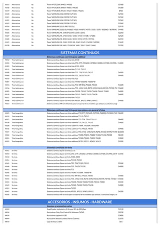 41017 Alternativos Hp Toner HP CF226A (M402 / M426) $5900
41018 Alternativos Hp Toner HP CF281A (M604 / M605 / M630) $4300
41019 Alternativos Hp Toner HP CF283A (M125 / M127 / M201 / M225) $960
41020 Alternativos Hp Toner SAMSUNG 406 (3305W CLP 365) $2960
41021 Alternativos Hp Toner SAMSUNG 406 (3305W CLP 365) $2960
41022 Alternativos Hp Toner SAMSUNG 406 (3305W CLP 365) $2960
41023 Alternativos Hp Toner SAMSUNG 406 (3305W CLP 365) $2960
41024 Alternativos Hp Toner SAMSUNG D115 (MLT-D115L) $2570
41025 Alternativos Hp Toner SAMSUNG D203 (SL-M3820 / 4020 / M3870 / 4070 / 3320 / 3370 / 3820ND / 3870FW) $4900
41026 Alternativos Hp Toner SAMSUNG ML 1640 (ML1640 / 2240 / 2241) $2250
41027 Alternativos Hp Toner SAMSUNG ML 1710 (1510 / 1520 / 1710 / 1710B / 1710D) $2520
41028 Alternativos Hp Toner SAMSUNG ML 2010 (1610 / 2010 / 2510 / 2570 / 2571N) $2250
41029 Alternativos Hp Toner SAMSUNG ML 2160 / D101 (ML 2160 / 2165 / 2165W / 3405W) $1620
41030 Alternativos Hp Toner SAMSUNG ML1665 / D104 (ML 1660 / 1661 / 1665 / 1666) $2200
SISTEMAS CONTINUOS
Sistemas contínuos con tinta para sublimar
45013 Tinta Sublimacion Sistema continuo Epson con tinta foto C110
45004 Tinta Sublimacion Sistema continuo Epson con tinta foto C92, C79, CX5600, CX7300, CX8300, CX9300, CX3900, CX4900, CX5900
$4000
45003 Tinta Sublimacion Sistema continuo Epson con tinta foto K101, K301
45015 Tinta Sublimacion Sistema continuo Epson con tinta foto T1110, TX515
45006 Tinta Sublimacion Sistema continuo Epson con tinta foto T23, T24, TX105, TX115 $4000
45009 Tinta Sublimacion Sistema continuo Epson con tinta foto T25, TX125, TX135 $4600
45014 Tinta Sublimacion Sistema continuo Epson con tinta foto T33
45007 Tinta Sublimacion Sistema continuo Epson con tinta foto T40W, TX550W, TX600FW
45011 Tinta Sublimacion Sistema continuo Epson con tinta foto T42, WF3012, TX620, TX560 $4600
45016 Tinta Sublimacion Sistema continuo Epson con tinta foto T50, 1410, 1430, R270, R290, RX610, RX590, TX700, TX720, TX730
$5600
45005 Tinta Sublimacion Sistema continuo Epson con tinta foto TX200, TX210, TX220, TX400, TX410, TX300 $4000
45010 Tinta Sublimacion Sistema continuo Epson con tinta foto TX320, TX420, TX235, TX430 $4600
45012 Tinta Sublimacion Sistema continuo Epson con tinta foto TX525
45008 Tinta Sublimacion Sistema continuo Epson con tinta foto XP201, XP211, XP401, XP411 $4800
45017 Tinta Sublimacion Sistema continuo HP con tinta foto para la mayoria de los modelos que utilizan 2 cartuchos (negro y tricolor)
Sistemas contínuos con tinta para impresiones en general y fotos
45025 Tinta fotográfica Sistema continuo Epson con tinta sublimar C92, C79, CX5600, CX7300, CX8300, CX9300, CX3900, CX4900, CX5900
$8400
45033 Tinta fotográfica Sistema continuo Epson con tinta sublimar T1110, TX515
45027 Tinta fotográfica Sistema continuo Epson con tinta sublimar T23, T24, TX105, TX115 $8400
45030 Tinta fotográfica Sistema continuo Epson con tinta sublimar T25, TX125, TX135 $9000
45028 Tinta fotográfica Sistema continuo Epson con tinta sublimar T40W, TX550W, TX600FW
45032 Tinta fotográfica Sistema continuo Epson con tinta sublimar T42, TX620, TX560 $9000
45034 Tinta fotográfica Sistema continuo Epson con tinta sublimar T50, 1410, 1430, R270, R290, RX610, RX590, TX700, TX720, TX730
$12100
45026 Tinta fotográfica Sistema continuo Epson con tinta sublimar TX200, TX210, TX220, TX400, TX410, TX300 $8400
45031 Tinta fotográfica Sistema continuo Epson con tinta sublimar TX320, TX420, TX235, TX430 $9000
45029 Tinta fotográfica Sistema continuo Epson con tinta sublimar XP201, XP211, XP401, XP411 $9200
Sistemas contínuos sin tinta
45052 Sin tinta Sistema continuo Epson sin tinta C110
45043 Sin tinta Sistema continuo Epson sin tinta C92, C79, CX5600, CX7300, CX8300, CX9300, CX3900, CX4900, CX5900
$3340
45042 Sin tinta Sistema continuo Epson sin tinta K101, K301
45054 Sin tinta Sistema continuo Epson sin tinta T1110, TX515
45045 Sin tinta Sistema continuo Epson sin tinta T23, T24, TX105, TX115 $3340
45048 Sin tinta Sistema continuo Epson sin tinta T25, TX125, TX135 $4000
45053 Sin tinta Sistema continuo Epson sin tinta T33
45046 Sin tinta Sistema continuo Epson sin tinta T40W, TX550W, TX600FW
45050 Sin tinta Sistema continuo Epson sin tinta T42, WF3012, TX620, TX560 $4000
45055 Sin tinta Sistema continuo Epson sin tinta T50, 1410, 1430, R270, R290, RX610, RX590, TX700, TX720, TX730
$4600
45044 Sin tinta Sistema continuo Epson sin tinta TX200, TX210, TX220, TX400, TX410, TX300 $3340
45049 Sin tinta Sistema continuo Epson sin tinta TX320, TX420, TX235, TX430 $4000
45051 Sin tinta Sistema continuo Epson sin tinta TX525
45047 Sin tinta Sistema continuo Epson sin tinta XP201, XP211, XP401, XP411 $4200
45056 Sin tinta Sistema continuo HP sin tinta para la mayoria de los modelos que utilizan 2 cartuchos (negro y tricolor)
ACCESORIOS - INSUMOS - HARDWARE
Insumos y accesorios varios
48183 Amplificador inalámbrico-N Kronos 301 de 300Mbps $3130
48034 Auriculares Coby Con Control De Volumen CV340 $2230
48039 Auriculares Logitech H130 $3000
48044 Auriculares Voxson London (Varios Colores) $3370
48019 Caja Acrilica Cd Slim $63
 