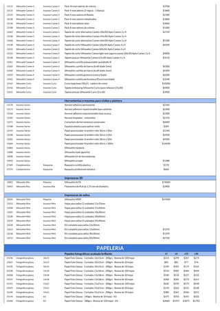 13113 Silhouette Cameo 3 Insumos Cameo 3 Pack 24 marcadores de colores $3700
13133 Silhouette Cameo 3 Insumos Cameo 3 Pack 4 marcadores (3 negras - 1 blanca) $1860
13123 Silhouette Cameo 3 Insumos Cameo 3 Pack 4 marcadores brillantes $2180
13128 Silhouette Cameo 3 Insumos Cameo 3 Pack 4 marcadores metalizados $1860
13118 Silhouette Cameo 3 Insumos Cameo 3 Pack 4 marcadores neon $1860
13108 Silhouette Cameo 3 Insumos Cameo 3 Pack 8 marcadores de colores $1280
13267 Silhouette Cameo 3 Insumos Cameo 3 Tapete de corte alternativo Cameo (30x30) Apto Cameo 3 y 4 $2720
13158 Silhouette Cameo 3 Insumos Cameo 3 Tapete de corte alternativo Cameo (45x30) Apto Cameo 3 y 4
13268 Silhouette Cameo 3 Insumos Cameo 3 Tapete de corte alternativo Cameo (60x30) Apto Cameo 3 y 4 $5500
13138 Silhouette Cameo 3 Insumos Cameo 3 Tapete de corte Silhouette Cameo (30x30) Apto Cameo 3 y 4 $4100
13143 Silhouette Cameo 3 Insumos Cameo 3 Tapete de corte Silhouette Cameo (60x30) Apto Cameo 3 y 4
13153 Silhouette Cameo 3 Insumos Cameo 3 Tapete de corte Silhouette Cameo light tack (agarre suave) (30x30) Apto Cameo 3 y 4 $4000
13148 Silhouette Cameo 3 Insumos Cameo 3 Tapete pixscan Silhouette Cameo (21x30) Apto Cameo 3 y 4 $3110
13261 Silhouette Cameo 4 Insumos Cameo 4 Silhouette cuchilla autoajustable (autoblade 4)
13269 Silhouette Cameo 4 Insumos Cameo 4 Silhouette cuchilla de fuerza (kraft blade 2mm) $4300
13260 Silhouette Cameo 4 Insumos Cameo 4 Silhouette cuchilla de fuerza (kraft blade 3mm) $4300
13259 Silhouette Cameo 4 Insumos Cameo 4 Silhouette cuchilla giratoria (rotary blade) $6200
13262 Silhouette Cameo 4 Insumos Cameo 4 Silhouette cuchilla perforadora (Punch tool blade) $3240
13163 Silhouette Curio Insumos Curio Curio large base (30x21 - tablero de corte) $10200
13256 Silhouette Curio Insumos Curio Tapete embossing Silhouette Curio (para relieves) (21x30) $4400
13255 Silhouette Curio Insumos Curio Tapete pixscan Silhouette Curio (21x30) $3900
Herramientas e insumos para vinilos y plotters
13178 Insumos Varios Aerosol adhesivo permanente $2340
13173 Insumos Varios Aerosol adhesivo reposicionable base solvente $2300
13168 Insumos Varios Aerosol adhesivo resposicionable base acuosa $2300
13183 Insumos Varios Aerosol limpiador - removedor $2150
13271 Insumos Varios Cartuchera de herramientas universales $6000
13188 Insumos Varios Espatula plastica para aplicar vinilo $305
13193 Insumos Varios Papel posicionador (transfer) rollo 10cm x 50m $1540
13198 Insumos Varios Papel posicionador (transfer) rollo 20cm x 50m $2930
13203 Insumos Varios Papel posicionador (transfer) rollo 30cm x 50m $4500
13266 Insumos Varios Papel posicionador (transfer) rollo 60cm x 100m $14600
13083 Insumos Varios Silhouette espatula
13088 Insumos Varios Silhouette hook (gancho)
13098 Insumos Varios Silhouette kit de herramientas
13093 Insumos Varios Silhouette scraper $1280
27269 Complementos Rasquetas Rasqueta cuchilla plastica $170
27274 Complementos Rasquetas Rasqueta profesional metalica $660
Impresoras 3D
13003 Silhouette Alta Maquina Silhouette ALTA $74000
13043 Silhouette Alta Insumos Alta Filamentos de PLA de 1,75 mm de diametro $3900
Impresoras de sellos
13033 Silhouette Mint Maquina Silhouette MINT $37000
13253 Silhouette Mint Insumos Mint Hojas para sellos (2 unidades) 15x15mm
13248 Silhouette Mint Insumos Mint Hojas para sellos (2 unidades) 15x60mm
13243 Silhouette Mint Insumos Mint Hojas para sellos (2 unidades) 30x30mm
13238 Silhouette Mint Insumos Mint Hojas para sellos (2 unidades) 30x60mm
13233 Silhouette Mint Insumos Mint Hojas para sellos (2 unidades) 45x90mm
13228 Silhouette Mint Insumos Mint Kit completo para sellos 15x30mm
13223 Silhouette Mint Insumos Mint Kit completo para sellos 15x60mm $1370
13218 Silhouette Mint Insumos Mint Kit completo para sellos 30x30mm $1370
13213 Silhouette Mint Insumos Mint Kit completo para sellos 45x90mm $2150
PAPELERIA
Papeles fotográficos acabado brillante x1 x6 x12 x36
25236 Fotograficos glossy 10x15 Papel Foto Glossy - Cortados 10x15cm - 200grs - Resma de 100 hojas $315 $299 $287 $274
25027 Fotograficos glossy 10x15 Papel Foto Glossy - Cortados 10x15cm - 200grs - Resma de 20 hojas $85 $81 $77 $74
25235 Fotograficos glossy 10x15 Papel Foto Glossy - Cortados 10x15cm - 200grs - Resma de 50 hojas $190 $181 $173 $165
25238 Fotograficos glossy 13x18 Papel Foto Glossy - Cortados 13x18cm - 200grs - Resma de 100 hojas $510 $485 $464 $444
25028 Fotograficos glossy 13x18 Papel Foto Glossy - Cortados 13x18cm - 200grs - Resma de 20 hojas $140 $133 $127 $122
25237 Fotograficos glossy 13x18 Papel Foto Glossy - Cortados 13x18cm - 200grs - Resma de 50 hojas $300 $285 $273 $261
25241 Fotograficos glossy 15x21 Papel Foto Glossy - Cortados 15x21cm - 200grs - Resma de 100 hojas $630 $599 $573 $548
25029 Fotograficos glossy 15x21 Papel Foto Glossy - Cortados 15x21cm - 200grs - Resma de 20 hojas $170 $162 $155 $148
25240 Fotograficos glossy 15x21 Papel Foto Glossy - Cortados 15x21cm - 200grs - Resma de 50 hojas $380 $361 $346 $331
25174 Fotograficos glossy A3 Papel Foto Glossy - 140grs - Resma de 20 hojas - A3 $375 $356 $341 $326
25260 Fotograficos glossy A3 Papel Foto Glossy - 180grs - Resma de 100 hojas - A3 $2060 $1957 $1875 $1792
 