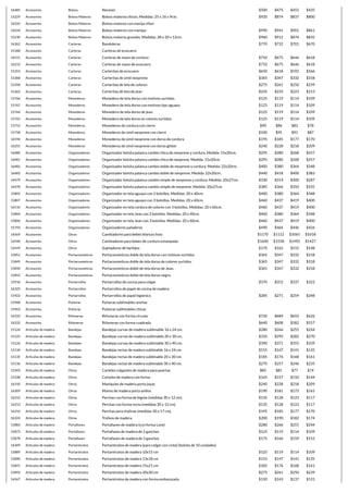 16485 Accesorios Bolsos Neceser $500 $475 $455 $435
15229 Accesorios Bolsos Materos Bolsos materos chicos. Medidas: 25 x 16 x 9cm. $920 $874 $837 $800
16335 Accesorios Bolsos Materos Bolsos materos con manija riñon
16524 Accesorios Bolsos Materos Bolsos materos con manijas $990 $941 $901 $861
15230 Accesorios Bolsos Materos Bolsos materos grandes. Medidas: 28 x 20 x 12cm. $960 $912 $874 $835
16362 Accesorios Carteras Bandoleras $770 $732 $701 $670
15348 Accesorios Carteras Carteras de ecocuero
16511 Accesorios Carteras Carteras de mano de cordura $710 $675 $646 $618
16213 Accesorios Carteras Carteras de mano de ecocuero $710 $675 $646 $618
15353 Accesorios Carteras Carteritas de ecocuero $650 $618 $592 $566
15368 Accesorios Carteras Carteritas de simil neoprene $365 $347 $332 $318
15358 Accesorios Carteras Carteritas de tela de colores $275 $261 $250 $239
15363 Accesorios Carteras Carteritas de tela de jean $245 $233 $223 $213
15766 Accesorios Monederos Monedero de tela dorso con motivos surtidos. $125 $119 $114 $109
15767 Accesorios Monederos Monedero de tela dorso con motivos tipo aguayo. $125 $119 $114 $109
15764 Accesorios Monederos Monedero de tela dorso de jean. $125 $119 $114 $109
15765 Accesorios Monederos Monedero de tela dorso en colores surtidos. $125 $119 $114 $109
15753 Accesorios Monederos Monederos de cordura con cierre $90 $86 $82 $78
15758 Accesorios Monederos Monederos de simil neoprene con cierre $100 $95 $91 $87
16596 Accesorios Monederos Monederos de simil neoprene con dorso de cordura $195 $185 $177 $170
16255 Accesorios Monederos Monederos de simil neoprene con dorso glitter $240 $228 $218 $209
16480 Accesorios Organizadores Organizador bolsita palanca cambio chica de neoprene y cordura. Medida: 15x20cm. $295 $280 $268 $257
16481 Accesorios Organizadores Organizador bolsita palanca cambio chica de neoprene. Medida: 15x20cm. $295 $280 $268 $257
16482 Accesorios Organizadores Organizador bolsita palanca cambio doble de neoprene y cordura. Medida: 22x20cm. $400 $380 $364 $348
16483 Accesorios Organizadores Organizador bolsita palanca cambio doble de neoprene. Medida: 22x20cm. $440 $418 $400 $383
16479 Accesorios Organizadores Organizador bolsita palanca cambio simple de neoprene y cordura. Medida: 20x27cm. $330 $314 $300 $287
16478 Accesorios Organizadores Organizador bolsita palanca cambio simple de neoprene. Medida: 20x27cm. $385 $366 $350 $335
15805 Accesorios Organizadores Organizador en tela aguayo con 2 bolsillos. Medidas: 20 x 40cm. $400 $380 $364 $348
15807 Accesorios Organizadores Organizador en tela aguayo con 3 bolsillos. Medidas: 20 x 60cm. $460 $437 $419 $400
16510 Accesorios Organizadores Organizador en tela cordura de colores con 3 bolsillos. Medidas: 20 x 60cm. $460 $437 $419 $400
15804 Accesorios Organizadores Organizador en tela Jean con 2 bolsillos. Medidas: 20 x 40cm. $400 $380 $364 $348
15806 Accesorios Organizadores Organizador en tela Jean con 3 bolsillos. Medidas: 20 x 60cm. $460 $437 $419 $400
15793 Accesorios Organizadores Organizadores pañaleros $490 $466 $446 $426
16569 Accesorios Otros Cambiadores para bebes blancos lisos $1170 $1112 $1065 $1018
16548 Accesorios Otros Cambiadores para bebes de cordura estampada $1640 $1558 $1492 $1427
16549 Accesorios Otros Sujetadores de barbijos $170 $162 $155 $148
15851 Accesorios Portacosmeticos Portacosmeticos doble de tela dorso con motivos surtidos. $365 $347 $332 $318
15849 Accesorios Portacosmeticos Portacosmeticos doble de tela dorso de colores surtidos. $365 $347 $332 $318
15850 Accesorios Portacosmeticos Portacosmeticos doble de tela dorso de Jean. $365 $347 $332 $318
15852 Accesorios Portacosmeticos Portacosmeticos doble de tela dorso negro.
15918 Accesorios Portarrollos Portarrollos de cocina para colgar $370 $352 $337 $322
16325 Accesorios Portarrollos Portarrollos de papel de cocina de madera
15923 Accesorios Portarrollos Portarrollos de papel higienico $285 $271 $259 $248
15968 Accesorios Pulseras Pulseras sublimables anchas
15963 Accesorios Pulseras Pulseras sublimables chicas
16333 Accesorios Riñoneras Riñoneras con forma circular $720 $684 $655 $626
16332 Accesorios Riñoneras Riñoneras con forma cuadrada $640 $608 $582 $557
15124 Articulos de madera Bandejas Bandejas curvas de madera sublimable 16 x 24 cm. $280 $266 $255 $244
15125 Articulos de madera Bandejas Bandejas curvas de madera sublimable 20 x 30 cm. $310 $295 $282 $270
15126 Articulos de madera Bandejas Bandejas curvas de madera sublimable 30 x 40 cm. $390 $371 $355 $339
15134 Articulos de madera Bandejas Bandejas rectas de madera sublimable 16 x 24 cm. $155 $147 $141 $135
15135 Articulos de madera Bandejas Bandejas rectas de madera sublimable 20 x 30 cm. $185 $176 $168 $161
15136 Articulos de madera Bandejas Bandejas rectas de madera sublimable 30 x 40 cm. $270 $257 $246 $235
15343 Articulos de madera Otros Carteles colgantes de madera para puertas $85 $81 $77 $74
15338 Articulos de madera Otros Carteles de madera con forma $165 $157 $150 $144
16310 Articulos de madera Otros Maniquies de madera porta joyas $240 $228 $218 $209
16309 Articulos de madera Otros Manos de madera porta anillos $190 $181 $173 $165
16312 Articulos de madera Otros Perchas con forma de bigote (medidas 30 x 12 cm). $135 $128 $123 $117
16313 Articulos de madera Otros Perchas con forma recta (medidas 30 x 12 cm). $135 $128 $123 $117
16314 Articulos de madera Otros Perchas para chalinas (medidas 30 x 17 cm). $195 $185 $177 $170
16324 Articulos de madera Otros Trofeos de madera $200 $190 $182 $174
15883 Articulos de madera Portallaves Portallaves de madera (con forma Love) $280 $266 $255 $244
15873 Articulos de madera Portallaves Portallaves de madera de 2 ganchos $125 $119 $114 $109
15878 Articulos de madera Portallaves Portallaves de madera de 3 ganchos $175 $166 $159 $152
16349 Articulos de madera Portaretratos Portaretratos de madera (para colgar con cinta) (bolsita de 10 unidades)
15889 Articulos de madera Portaretratos Portaretratos de madera 10x15 cm $125 $119 $114 $109
15890 Articulos de madera Portaretratos Portaretratos de madera 13x18 cm $155 $147 $141 $135
15891 Articulos de madera Portaretratos Portaretratos de madera 15x21 cm $185 $176 $168 $161
15892 Articulos de madera Portaretratos Portaretratos de madera 20x30 cm $275 $261 $250 $239
16567 Articulos de madera Portaretratos Portaretratos de madera con forma embarazada $150 $143 $137 $131
 