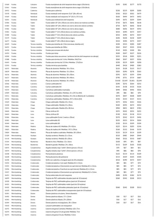 15560 Fundas Celulares Funda smartphone de simil neoprene dorso negro (10x16cm). $195 $185 $177 $170
15561 Fundas Celulares Funda smartphone de simil neoprene dorso negro (10x18cm).
16452 Fundas Cubiertos Fundas para cubiertos $230 $219 $209 $200
15570 Fundas Notebook Funda notebook simil neoprene 15,6" (28 x 40 cm). $550 $523 $501 $479
15569 Fundas Notebook Funda notebook sinil neoprene 14" (25,5 x 37,5 cm). $520 $494 $473 $452
16501 Fundas Notebook Fundas para netbook de simil neoprene $395 $375 $359 $344
15584 Fundas Tablet Funda tablet 10" (24 x 30cm) con cierre, dorso con motivos surtidos. $710 $675 $646 $618
15583 Fundas Tablet Funda tablet 10" (24 x 30cm) con cierre, dorso de colores surtidos. $710 $675 $646 $618
15582 Fundas Tablet Funda tablet 10" (24 x 30cm) con cierre, dorso negro. $680 $646 $619 $592
15581 Fundas Tablet Funda tablet 7" (14 x 20cm) dorso con motivos surtidos. $410 $390 $373 $357
15580 Fundas Tablet Funda tablet 7" (14 x 20cm) dorso de colores surtidos. $410 $390 $373 $357
15579 Fundas Tablet Funda tablet 7" (14 x 20cm) dorso negro. $240 $228 $218 $209
16277 Fundas Tablet Funda tablet 9" (20 x 28cm) dorso negro. $410 $390 $373 $357
16429 Fundas Termos y botellas Fundas para botellas de 1 litro (cervezas, botellas etc) $330 $314 $300 $287
16455 Fundas Termos y botellas Fundas para botellas de 500cc $365 $347 $332 $318
16550 Fundas Termos y botellas Fundas para envases del alcohol $110 $105 $100 $96
16353 Fundas Termos y botellas Fundas para latas $260 $247 $237 $226
16500 Fundas Termos y botellas Fundas para latas azucareras / yerberas (set de simil neoprene con abrojo) $335 $318 $305 $291
15588 Fundas Termos y botellas Fundas para termos de 1 Litro. Medidas. 24x27cm $260 $247 $237 $226
16265 Fundas Termos y botellas Fundas para termos de 1/2 litro. Medidas. 17x22cm $230 $219 $209 $200
15593 Fundas Termos y botellas Fundas termicas para botellas $440 $418 $400 $383
16215 Materiales Aluminio Placas de aluminio. Medidas: 10 x 15cm. $135 $128 $123 $117
16639 Materiales Aluminio Placas de aluminio. Medidas: 15 x 20cm. $305 $290 $278 $265
16216 Materiales Aluminio Placas de aluminio. Medidas: 20 x 30cm. $395 $375 $359 $344
16217 Materiales Aluminio Placas de aluminio. Medidas: 30 x 40cm. $790 $751 $719 $687
16218 Materiales Aluminio Placas de aluminio. Medidas: 35 x 50cm. $1430 $1359 $1301 $1244
16566 Materiales Cartulina Carton sublimable A3 $290 $276 $264 $252
16565 Materiales Cartulina Carton sublimable A4 $145 $138 $132 $126
15419 Materiales Cartulina Cartulinas sublimables imantadas $490 $466 $446 $426
15409 Materiales Cartulina Cartulinas sublimables. Medidas: 21 x 29,7cm (A4). $90 $86 $82 $78
15411 Materiales Cartulina Cartulinas sublimables. Medidas: 25 x 36 cm (Bolsita de 5 unidades). $470 $447 $428 $409
15410 Materiales Cartulina Cartulinas sublimables. Medidas: 29,7 x 42cm (A3). $150 $143 $137 $131
15429 Materiales Chapa Chapa sublimable. Medida 10 x 15cm. $375 $356 $341 $326
15430 Materiales Chapa Chapa sublimable. Medida 15 x 20cm. $520 $494 $473 $452
15431 Materiales Chapa Chapa sublimable. Medida 20 x 28,5cm. $900 $855 $819 $783
16644 Materiales Lona Fibras vinilicas A3 $255 $242 $232 $222
16643 Materiales Lona Fibras vinilicas A4 $130 $124 $118 $113
16366 Materiales Lona Lona sublimable (Corte 1 metro x 30cm) $570 $542 $519 $496
16365 Materiales Lona Lona sublimable A3 $235 $223 $214 $204
16364 Materiales Lona Lona sublimable A4 $120 $114 $109 $104
15826 Materiales Madera Placas de madera A3. Medidas: 29 x 42cm. $225 $214 $205 $196
15825 Materiales Madera Placas de madera A4. Medidas: 19,5 x 29cm. $160 $152 $146 $139
15824 Materiales Madera Placas de madera cuadradas. Medidas: 20 x 20cm. $125 $119 $114 $109
15109 Merchandising Azulejos Azulejo cerámico. Medida 15 x 15cm. $510 $485 $464 $444
15110 Merchandising Azulejos Azulejo cerámico. Medida 20 x 20cm. $560 $532 $510 $487
15145 Merchandising Banderines Banderin chico. Medidas: 12 x 16cm. $100 $95 $91 $87
15144 Merchandising Banderines Banderin grande. Medidas: 24 x 18cm. $115 $109 $105 $100
15075 Merchandising Complementos Argolla metalica tipo "sinfin" 20mm (precio x 10 un) $70 $67 $64 $61
15074 Merchandising Complementos Argolla metalica tipo "sinfin" 25mm (precio x 10 un) $90 $86 $82 $78
16338 Merchandising Complementos Portacelulares plasticos $125 $119 $114 $109
16228 Merchandising Complementos Portasahumerios (de polimero) $115 $109 $105 $100
16330 Merchandising Complementos Sinfin con cadenita y triangulo (pack de 20 unidades) $410 $390 $373 $357
15454 Merchandising Credenciales Credencial plastica 1 (sin ojal). Medidas 8,5 x 5,4cm. $85 $81 $77 $74
15455 Merchandising Credenciales Credencial plastica 2 (horizontal con ojal interno). Medidas 8,5 x 5,4cm. $85 $81 $77 $74
15456 Merchandising Credenciales Credencial plastica 3 (vertical con ojal interno). Medidas 8,5 x 5,4cm. $85 $81 $77 $74
15457 Merchandising Credenciales Credencial plastica 4 (horizontal con ojal externo). Medidas 8,5 x 5,4cm. $85 $81 $77 $74
16351 Merchandising Credenciales Portacredenciales de simil neoprene $200 $190 $182 $174
16099 Merchandising Credenciales Tarjetas de PVC sublimables doradas (pack de 10 tarjetas) $360 $342 $328 $313
16100 Merchandising Credenciales Tarjetas de PVC sublimables glossy (pack de 10 tarjetas)
16101 Merchandising Credenciales Tarjetas de PVC sublimables matte (pack de 10 tarjetas)
16102 Merchandising Credenciales Tarjetas de PVC sublimables plateadas (pack de 10 tarjetas) $360 $342 $328 $313
16103 Merchandising Credenciales Tarjetas de PVC sublimables transparentes (pack de 10 tarjetas)
16341 Merchandising Domes Domes plasticos circulares, 16mm diametro
16342 Merchandising Domes Domes plasticos elipses, 17 x 12mm $18 $17 $17 $16
16343 Merchandising Domes Domes plasticos elipses, 29 x 20mm $18 $17 $17 $16
16344 Merchandising Domes Domes plasticos rectangulares, 30 x 13mm $18 $17 $17 $16
15633 Merchandising Llaveros Lanyard sublimables con mosqueton
16372 Merchandising Llaveros Llaveros de goma Camiseta. Medidas: 6,8 x 7cm
16374 Merchandising Llaveros Llaveros de goma Circulo grande. Medidas: 7cm
16373 Merchandising Llaveros Llaveros de goma Circulo. Medidas: 5,5cm
 