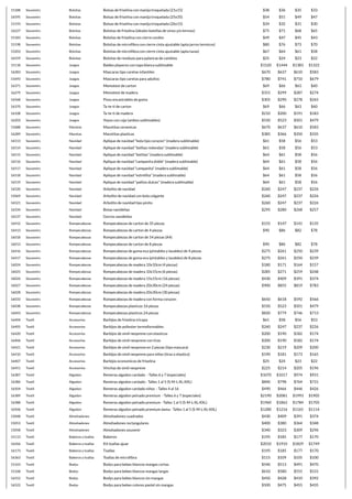 15188 Souvenirs Bolsitas Bolsas de friselina con manija troquelada (21x15) $38 $36 $35 $33
16595 Souvenirs Bolsitas Bolsas de friselina con manija troquelada (25x35) $54 $51 $49 $47
15193 Souvenirs Bolsitas Bolsas de friselina con manija troquelada (26x15) $34 $32 $31 $30
16227 Souvenirs Bolsitas Bolsitas de friselina (ideales botellas de vinos y/o termos) $75 $71 $68 $65
15183 Souvenirs Bolsitas Bolsitas de friselina con cierre cordon $49 $47 $45 $43
15198 Souvenirs Bolsitas Bolsitas de microfibra con cierre cinta ajustable (apta jarros termicos) $80 $76 $73 $70
15203 Souvenirs Bolsitas Bolsitas de microfibra con cierre cinta ajustable (apta tazas) $67 $64 $61 $58
16559 Souvenirs Bolsitas Bolsitas de residuos para palancas de cambios $25 $24 $23 $22
15118 Souvenirs Juegos Baldes playeros con tapa blanca sublimable $1520 $1444 $1383 $1322
16283 Souvenirs Juegos Mascaras tipo caretas infantiles $670 $637 $610 $583
15693 Souvenirs Juegos Mascaras tipo caretas para adultos $780 $741 $710 $679
16371 Souvenirs Juegos Memotest de carton $69 $66 $63 $60
16279 Souvenirs Juegos Memotest de madera $315 $299 $287 $274
16568 Souvenirs Juegos Pisos encastrables de goma $305 $290 $278 $265
16370 Souvenirs Juegos Ta-te-ti de carton $69 $66 $63 $60
16108 Souvenirs Juegos Ta-te-ti de madera $210 $200 $191 $183
16203 Souvenirs Juegos Yoyos con caja (ambos sublimables) $550 $523 $501 $479
15688 Souvenirs Macetas Macetitas ceramicas $670 $637 $610 $583
16289 Souvenirs Macetas Macetitas plasticas $385 $366 $350 $335
16513 Souvenirs Navidad Aplique de navidad "bola tipo corazon" (madera sublimable) $61 $58 $56 $53
16514 Souvenirs Navidad Aplique de navidad "bolitas redondas" (madera sublimable) $61 $58 $56 $53
16515 Souvenirs Navidad Aplique de navidad "botitas" (madera sublimable) $64 $61 $58 $56
16516 Souvenirs Navidad Aplique de navidad "campanita doble" (madera sublimable) $64 $61 $58 $56
16517 Souvenirs Navidad Aplique de navidad "campanita" (madera sublimable) $64 $61 $58 $56
16518 Souvenirs Navidad Aplique de navidad "estrellita" (madera sublimable) $64 $61 $58 $56
16519 Souvenirs Navidad Aplique de navidad "palitos dulces" (madera sublimable) $64 $61 $58 $56
16520 Souvenirs Navidad Arbolito de navidad $260 $247 $237 $226
15069 Souvenirs Navidad Arbolito de navidad con bola colgante $260 $247 $237 $226
16521 Souvenirs Navidad Arbolito de navidad tipo pinito $260 $247 $237 $226
16334 Souvenirs Navidad Botas navideñas $295 $280 $268 $257
16537 Souvenirs Navidad Gorros navideños
16412 Souvenirs Rompecabezas Rompecabezas de carton de 35 piezas $155 $147 $141 $135
16413 Souvenirs Rompecabezas Rompecabezas de carton de 4 piezas $90 $86 $82 $78
16018 Souvenirs Rompecabezas Rompecabezas de carton de 54 piezas (A4)
16013 Souvenirs Rompecabezas Rompecabezas de carton de 8 piezas $90 $86 $82 $78
16416 Souvenirs Rompecabezas Rompecabezas de goma eva (pintables y lavables) de 4 piezas $275 $261 $250 $239
16417 Souvenirs Rompecabezas Rompecabezas de goma eva (pintables y lavables) de 8 piezas $275 $261 $250 $239
16024 Souvenirs Rompecabezas Rompecabezas de madera 10x10cm (4 piezas) $180 $171 $164 $157
16025 Souvenirs Rompecabezas Rompecabezas de madera 10x15cm (6 piezas) $285 $271 $259 $248
16026 Souvenirs Rompecabezas Rompecabezas de madera 15x15cm (16 piezas) $430 $409 $391 $374
16027 Souvenirs Rompecabezas Rompecabezas de madera 20x30cm (24 piezas) $900 $855 $819 $783
16028 Souvenirs Rompecabezas Rompecabezas de madera 20x30cm (30 piezas)
16033 Souvenirs Rompecabezas Rompecabezas de madera con forma corazon $650 $618 $592 $566
16038 Souvenirs Rompecabezas Rompecabezas plasticos 16 piezas $550 $523 $501 $479
16043 Souvenirs Rompecabezas Rompecabezas plasticos 24 piezas $820 $779 $746 $713
16404 Textil Accesorios Barbijos de friselina tricapa $61 $58 $56 $53
16405 Textil Accesorios Barbijos de poliester termoformables $260 $247 $237 $226
16420 Textil Accesorios Barbijos de simil neoprene con elasticos $200 $190 $182 $174
16406 Textil Accesorios Barbijos de simil neoprene con tiras $200 $190 $182 $174
16421 Textil Accesorios Barbijos de simil neoprene en 2 piezas (tipo mascara) $230 $219 $209 $200
16410 Textil Accesorios Barbijos de simil neoprene para niños (tiras o elastico) $190 $181 $173 $165
16407 Textil Accesorios Barbijos economicos de friselina $25 $24 $23 $22
16451 Textil Accesorios Vinchas de simil neoprene $225 $214 $205 $196
16387 Textil Algodon Remeras algodon cardado - Talles 6 y 7 (especiales) $1070 $1017 $974 $931
16386 Textil Algodon Remeras algodon cardado - Talles 1 al 5 (S-M-L-XL-XXL) $840 $798 $764 $731
16504 Textil Algodon Remeras algodon cardado niños - Talles 4 al 16 $490 $466 $446 $426
16389 Textil Algodon Remeras algodon peinado premium - Talles 6 y 7 (especiales) $2190 $2081 $1993 $1905
16388 Textil Algodon Remeras algodon peinado premium - Talles 1 al 5 (S-M-L-XL-XXL) $1960 $1862 $1784 $1705
16506 Textil Algodon Remeras algodon peinado premium dama - Talles 1 al 5 (S-M-L-XL-XXL) $1280 $1216 $1165 $1114
15048 Textil Almohadones Almohadones cuadrados $430 $409 $391 $374
15053 Textil Almohadones Almohadones rectangulares $400 $380 $364 $348
15058 Textil Almohadones Almohadones souvenir $340 $323 $309 $296
15113 Textil Baberos y toallas Baberos $195 $185 $177 $170
16266 Textil Baberos y toallas Kit toallas ajuar $2010 $1910 $1829 $1749
16173 Textil Baberos y toallas Toallas $195 $185 $177 $170
16363 Textil Baberos y toallas Toallas de microfibra $115 $109 $105 $100
15163 Textil Bodys Bodys para bebes blancos mangas cortas $540 $513 $491 $470
15168 Textil Bodys Bodys para bebes blancos mangas largas $610 $580 $555 $531
16552 Textil Bodys Bodys para bebes blancos sin mangas $450 $428 $410 $392
16522 Textil Bodys Bodys para bebes colores pastel sin mangas $500 $475 $455 $435
 