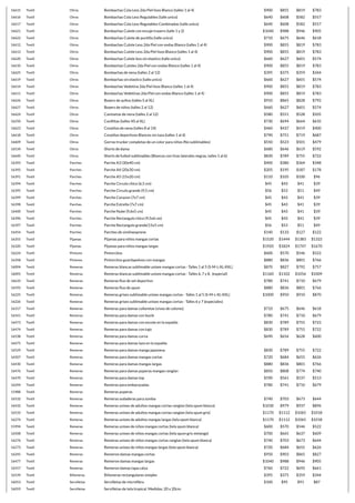 16615 Textil Otros Bombachas Cola Less 2da Piel lisos Blanco (talles 1 al 4) $900 $855 $819 $783
16616 Textil Otros Bombachas Cola Less Regulables (talle unico) $640 $608 $582 $557
16617 Textil Otros Bombachas Cola Less Regulables Combinadas (talle unico) $640 $608 $582 $557
16621 Textil Otros Bombachas Culote con encaje trasero (talle 1 y 2) $1040 $988 $946 $905
16622 Textil Otros Bombachas Culote de puntilla (talle unico) $710 $675 $646 $618
16612 Textil Otros Bombachas Culote Less 2da Piel con ondas Blanco (talles 1 al 4) $900 $855 $819 $783
16613 Textil Otros Bombachas Culote Less 2da Piel lisos Blanco (talles 1 al 4) $900 $855 $819 $783
16620 Textil Otros Bombachas Culote less sin elastico (talle unico) $660 $627 $601 $574
16610 Textil Otros Bombachas Culotes 2da Piel con ondas Blanco (talles 1 al 4) $900 $855 $819 $783
16625 Textil Otros Bombachas de nena (talles 2 al 12) $395 $375 $359 $344
16619 Textil Otros Bombachas sin elastico (talle unico) $660 $627 $601 $574
16614 Textil Otros Bombachas Vedetina 2da Piel lisos Blanco (talles 1 al 4) $900 $855 $819 $783
16611 Textil Otros Bombachas Vedetinas 2da Piel con ondas Blanco (talles 1 al 4) $900 $855 $819 $783
16626 Textil Otros Boxers de aultos (talles S al XL) $910 $865 $828 $792
16627 Textil Otros Boxers de niños (talles 2 al 12) $660 $627 $601 $574
16624 Textil Otros Camisetas de nena (talles 2 al 12) $580 $551 $528 $505
16250 Textil Otros Canillitas (talles XS al XL) $730 $694 $664 $635
16623 Textil Otros Corpiños de nena (talles 8 al 14) $460 $437 $419 $400
16618 Textil Otros Corpiños deportivos Blancos sin taza (talles 1 al 4) $790 $751 $719 $687
16609 Textil Otros Gorras trucker completas de un color para niños (No sublimables) $550 $523 $501 $479
16534 Textil Otros Shorts de dama $680 $646 $619 $592
16640 Textil Otros Shorts de futbol sublimables (Blancos con tiras laterales negras, talles 1 al 6) $830 $789 $755 $722
16393 Textil Parches Parche A3 (30x40 cm) $400 $380 $364 $348
16392 Textil Parches Parche A4 (20x30 cm) $205 $195 $187 $178
16391 Textil Parches Parche A5 (15x20 cm) $110 $105 $100 $96
16394 Textil Parches Parche Circulo chico (6,5 cm) $45 $43 $41 $39
16395 Textil Parches Parche Circulo grande (9,5 cm) $56 $53 $51 $49
16399 Textil Parches Parche Corazon (7x7 cm) $45 $43 $41 $39
16398 Textil Parches Parche Estrella (7x7 cm) $45 $43 $41 $39
16400 Textil Parches Parche Nube (9,6x5 cm) $45 $43 $41 $39
16396 Textil Parches Parche Rectangulo chico (9,5x6 cm) $45 $43 $41 $39
16397 Textil Parches Parche Rectangulo grande(15x5 cm) $56 $53 $51 $49
16454 Textil Parches Parches de similneoprene $140 $133 $127 $122
16355 Textil Pijamas Pijamas para niños mangas cortas $1520 $1444 $1383 $1322
16320 Textil Pijamas Pijamas para niños mangas largas $1920 $1824 $1747 $1670
16224 Textil Pintores Pintorcitos $600 $570 $546 $522
16358 Textil Pintores Pintorcitos guardapolvos con mangas $880 $836 $801 $766
16004 Textil Remeras Remeras blancas sublimable unisex mangas cortas - Talles 1 al 5 (S-M-L-XL-XXL) $870 $827 $792 $757
16005 Textil Remeras Remeras blancas sublimable unisex mangas cortas - Talles 6, 7 y 8. (especial) $1160 $1102 $1056 $1009
16633 Textil Remeras Remeras fluo de set deportivo $780 $741 $710 $679
16593 Textil Remeras Remeras fluo de spum $880 $836 $801 $766
16225 Textil Remeras Remeras grises sublimable unisex mangas cortas - Talles 1 al 5 (S-M-L-XL-XXL) $1000 $950 $910 $870
16226 Textil Remeras Remeras grises sublimable unisex mangas cortas - Talles 6 y 7 (especiales)
16317 Textil Remeras Remeras para damas collaretas (vivos de colores) $710 $675 $646 $618
16541 Textil Remeras Remeras para damas con bucle $780 $741 $710 $679
16473 Textil Remeras Remeras para damas con escote en la espalda $830 $789 $755 $722
16474 Textil Remeras Remeras para damas con tajo $830 $789 $755 $722
16538 Textil Remeras Remeras para damas curva $690 $656 $628 $600
16475 Textil Remeras Remeras para damas lazo en la espalda
16529 Textil Remeras Remeras para damas manga japonesa $830 $789 $755 $722
16507 Textil Remeras Remeras para damas mangas cortas $720 $684 $655 $626
16430 Textil Remeras Remeras para damas mangas largas $880 $836 $801 $766
16476 Textil Remeras Remeras para damas puperas mangas ranglan $850 $808 $774 $740
16470 Textil Remeras Remeras para damas top $590 $561 $537 $513
16244 Textil Remeras Remeras para embarazadas $780 $741 $710 $679
15988 Textil Remeras Remeras puperas
16532 Textil Remeras Remeras sudaderas para zumba $740 $703 $673 $644
16432 Textil Remeras Remeras unisex de adultos mangas cortas ranglan (tela spum blanca) $1030 $979 $937 $896
16533 Textil Remeras Remeras unisex de adultos mangas cortas ranglan (tela spum gris) $1170 $1112 $1065 $1018
16274 Textil Remeras Remeras unisex de adultos mangas largas (tela spum blanca) $1170 $1112 $1065 $1018
15994 Textil Remeras Remeras unisex de niños mangas cortas (tela spum blanca) $600 $570 $546 $522
16508 Textil Remeras Remeras unisex de niños mangas cortas (tela spum gris melange) $700 $665 $637 $609
16276 Textil Remeras Remeras unisex de niños mangas cortas ranglan (tela spum blanca) $740 $703 $673 $644
16273 Textil Remeras Remeras unisex de niños mangas largas (tela spum blanca) $720 $684 $655 $626
16245 Textil Remeras Remeron damas mangas cortas $950 $903 $865 $827
16477 Textil Remeras Remeron damas mangas largas $1040 $988 $946 $905
16557 Textil Remeras Remeron damas tapa calza $760 $722 $692 $661
16539 Textil Riñoneras Riñoneras rectangulares simples $395 $375 $359 $344
16053 Textil Servilletas Servilletas de microfibra $100 $95 $91 $87
16059 Textil Servilletas Servilletas de tela tropical. Medidas: 20 x 20cm.
 