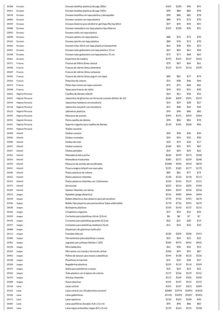 20388 Envases Envases botellas plasticas de jugo 200cc $105 $100 $96 $91
20451 Envases Envases botellas plasticas de jugo 250cc $90 $86 $82 $78
20078 Envases Envases botellita con tapa plastica y destapador $90 $86 $82 $78
20083 Envases Envases corazon con tapa plastica $80 $76 $73 $70
20509 Envases Envases llaveros para alcohol en gel (tapa flip top 60cc) $47 $45 $43 $41
20088 Envases Envases mamadera con tapa plastica tipo biberon $105 $100 $96 $91
20093 Envases Envases osito con tapa plastica
20098 Envases Envases pelota con tapa plastica $80 $76 $73 $70
20103 Envases Envases piecito con tapa plastica $80 $76 $73 $70
20464 Envases Envases tubo 10cm con tapa plastica transparente $61 $58 $56 $53
20401 Envases Envases tubo golosinero con tapa plastica 13 cm $67 $64 $61 $58
20108 Envases Envases tubo golosinero con tapa plastica 15 cm $75 $71 $68 $65
20461 Envases Especieros de madera $370 $352 $337 $322
20371 Frascos Frascos de Vidrio (linea clasica) $70 $67 $64 $61
20448 Frascos Frascos de vidrios (linea almendra) $125 $119 $114 $109
20449 Frascos Frascos de vidrios (linea campana)
20450 Frascos Frascos de vidrios (linea yogurt con tapa) $85 $81 $77 $74
20426 Frascos Potecitos de colores $51 $48 $46 $44
20475 Frascos Potes tipo crema con tapa a presion $75 $71 $68 $65
20248 Frascos Tapas para frascos de vidrio $34 $32 $31 $30
20063 Higiene Personal Cepillos de dientes infantil $64 $61 $58 $56
20425 Higiene Personal Jaboncitos de glicerina con forma de corazon (blister de 12) $430 $409 $391 $374
20454 Higiene Personal Jaboncitos hoteleros sin envoltorio $31 $29 $28 $27
20118 Higiene Personal Jaboncitos souvenir con envoltorio $51 $48 $46 $44
20123 Higiene Personal Jaboneras plasticas $95 $90 $86 $83
20395 Higiene Personal Mascaras de acetato $395 $375 $359 $344
20455 Higiene Personal Porta cepillos de dientes $90 $86 $82 $78
20341 Higiene Personal Soporte colgante para cepillos de dientes $110 $105 $100 $96
20343 Higiene Personal Toallas souvenir
20498 Infantil Globos corazon $50 $48 $46 $44
20496 Infantil Globos cromados $35 $33 $32 $30
20480 Infantil Globos de color $20 $19 $18 $17
20497 Infantil Globos numeros $100 $95 $91 $87
20457 Infantil Globos perlados $25 $24 $23 $22
20362 Infantil Mamaderas boca ancha $630 $599 $573 $548
20354 Infantil Mamaderas traslucidas $285 $271 $259 $248
20393 Infantil Mascaras de acetato personalizadas $1000 $950 $910 $870
20491 Infantil Pizarra magica infantil con marcador $195 $185 $177 $170
20490 Infantil Platos plasticos de colores $85 $81 $77 $74
20352 Infantil Platos plasticos infantiles $130 $124 $118 $113
20353 Infantil Platos plasticos infantiles con 3 divisiones $150 $143 $137 $131
20373 Infantil Set escolar $225 $214 $205 $196
20340 Infantil Vasitos infantiles con tetina $365 $347 $332 $318
20013 Juegos Apilables (juego didactico) $510 $485 $464 $444
20334 Juegos Baldes didacticos tipo playeros para personalizar $770 $732 $701 $670
20350 Juegos Baldes tipo playeros para personalizar (tapa sublimable) $770 $732 $701 $670
20038 Juegos Burbujeros plasticos $150 $143 $137 $131
20346 Juegos Chupetitos colgantes $57 $54 $52 $50
20339 Juegos Cortantes para plastilinas chicos (3,5cm) $8 $8 $7 $7
20378 Juegos Cortantes para plastilinas grandes (6,5cm) $22 $21 $20 $19
20377 Juegos Cortantes para plastilinas medianos (5cm) $11 $10 $10 $10
20068 Juegos Dispensers de golosinas multicolor
20113 Juegos Freesbes (discos) $220 $209 $200 $191
20380 Juegos Herramientas para plastilinas o masas $25 $24 $23 $22
20381 Juegos Juguetes para piñatas (bolsita x 100) $500 $475 $455 $435
20228 Juegos Mini baldecitos $61 $58 $56 $53
20329 Juegos Mini potes con manija y forma de caritas $100 $95 $91 $87
20402 Juegos Palitos de amasar para masas o plastilinas $145 $138 $132 $126
20338 Juegos Plastilinas en barritas $31 $29 $28 $27
20328 Juegos Regaderitas plasticas $125 $119 $114 $109
20379 Juegos Sellos para plastilinas o masas $25 $24 $23 $22
20342 Juegos Tubo plastico con 6 lapices de colores $175 $166 $159 $152
20370 Juegos Vinchas infantiles $115 $109 $105 $100
20308 Juegos Yoyos plasticos $155 $147 $141 $135
20158 Latas Latas central $355 $337 $323 $309
20163 Latas Latas central con 32 jaboncitos souvenir $2080 $1976 $1893 $1810
20168 Latas Latas galletiteras $1150 $1093 $1047 $1001
20173 Latas Latas lapiceros $110 $105 $100 $96
20485 Latas Latas pastilleras doradas (5,8 x 2,2 cm) $95 $90 $86 $83
20444 Latas Latas tapas embutidas ciegas (8,5 x 8 cm) $170 $162 $155 $148
 