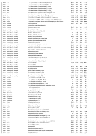 20189 Latas Latas tapas sombrero (tapa desmontable) (10 x 10 cm) $195 $185 $177 $170
20501 Latas Latas tapas sombrero (tapa desmontable) (10 x 5 cm) $180 $171 $164 $157
20502 Latas Latas tapas sombrero (tapa desmontable) (6 x 6 cm) $110 $105 $100 $96
20503 Latas Latas tapas sombrero (tapa desmontable) (8,5 x 6 cm) $120 $114 $109 $104
20190 Latas Latas tapas sombrero (tapa desmontable) (9 x 7 cm) $130 $124 $118 $113
20192 Latas Latas tapas sombrero (tapa desmontable) blancas (6,5 x 6 cm) $140 $133 $127 $122
20198 Llaveros Llaveros acrilicos portafotos camiseta (pack de 25 llaveros)
20447 Llaveros Llaveros acrilicos portafotos elipse (pack de 25 llaveros) $1500 $1425 $1365 $1305
20203 Llaveros Llaveros acrilicos portafotos rectangulares 6x4 (pack de 25 llaveros) $1380 $1311 $1256 $1201
20446 Llaveros Llaveros acrilicos portafotos rectangulares con aro 5x4 (pack de 25 llaveros) $1360 $1292 $1238 $1183
20445 Llaveros Llaveros acrilicos portafotos rectangulares con cadena 6x4 (pack de 25 llaveros) $1650 $1568 $1502 $1436
20208 Luncheras Luncheras plasticas $245 $233 $223 $213
20335 Luncheras Luncheras tipo tupper plasticas blancas
20351 Mascotas Comederos plasticos chicos $160 $152 $146 $139
20394 Mascotas Comederos plasticos grandes $335 $318 $305 $291
20337 Mates - Termos - Bombillas Bombillas de acero inoxidable (pulida)
20356 Mates - Termos - Bombillas Bombillas de aluminio crudo $41 $39 $37 $36
20383 Mates - Termos - Bombillas Bombillas de plastico de colores $75 $71 $68 $65
20357 Mates - Termos - Bombillas Bombillas metalicas anodizadas $100 $95 $91 $87
20336 Mates - Termos - Bombillas Bombillas metalicas con extractor de yerba $59 $56 $54 $51
20028 Mates - Termos - Bombillas Bombillas metalicas pintadas de colores $45 $43 $41 $39
20466 Mates - Termos - Bombillas Despolvilladores plasticos $470 $447 $428 $409
20505 Mates - Termos - Bombillas Mates listos automatico (colores pasteles) $740 $703 $673 $644
20218 Mates - Termos - Bombillas Mates listos personalizables $710 $675 $646 $618
20223 Mates - Termos - Bombillas Mates listos personalizables (con bombilla metalica) $640 $608 $582 $557
20333 Mates - Termos - Bombillas Mates metalicos con interior de madera $400 $380 $364 $348
20504 Mates - Termos - Bombillas Mates plasticos con asa $220 $209 $200 $191
20355 Mates - Termos - Bombillas Mates plasticos con asa sacayerba $410 $390 $373 $357
20213 Mates - Termos - Bombillas Mates plasticos personalizables $220 $209 $200 $191
20407 Mates - Termos - Bombillas Mates plasticos premium colores brillantes $490 $466 $446 $426
20408 Mates - Termos - Bombillas Mates plasticos premium colores pasteles $550 $523 $501 $479
20323 Mates - Termos - Bombillas Mates sabios con bombilla autolimpiante
20397 Mates - Termos - Bombillas Set matero 1200cc $1740 $1653 $1583 $1514
20396 Mates - Termos - Bombillas Set matero 700cc
20363 Mates - Termos - Bombillas Set matero transparente apilable $710 $675 $646 $618
20263 Mates - Termos - Bombillas Termo autocebante $1380 $1311 $1256 $1201
20469 Mates - Termos - Bombillas Termos de acero inoxidable (1 Litro) $3290 $3126 $2994 $2862
20470 Mates - Termos - Bombillas Termos plasticos con manija (1 Litro) $1230 $1169 $1119 $1070
20471 Mates - Termos - Bombillas Termos plasticos irrompibles (1 Litro) $1230 $1169 $1119 $1070
20372 Mates - Termos - Bombillas Termos plasticos irrompibles 900cc $1380 $1311 $1256 $1201
20481 Pastilleros Latas pastilleras doradas (7,5 x 2,2 cm) $110 $105 $100 $96
20486 Pastilleros Latas pastilleras plateadas (5,8 x 2,2 cm) $63 $60 $57 $55
20183 Pastilleros Latas pastilleras plateadas (7,5 x 2,2 cm) $75 $71 $68 $65
20330 Pastilleros Latas pastilleras plateadas mini (4,5 x 1,5 cm) $65 $62 $59 $57
20500 Pastilleros Latas pastilleras plateadas mini interior dorado (4,6 x 1,2 cm) $75 $71 $68 $65
20348 Pastilleros Pastilleros plasticos blancos $100 $95 $91 $87
20456 Pastilleros Pastilleros plasticos con tapa rebatible $135 $128 $123 $117
20349 Pastilleros Pastilleros plasticos negros $80 $76 $73 $70
20058 Potaretratos Cartel publicitario portaretrato $220 $209 $200 $191
20238 Potaretratos Portaretratos acrilico 10 x 15 $160 $152 $146 $139
20487 Potaretratos Portaretratos acrilico 15 x 21 $345 $328 $314 $300
20488 Potaretratos Portaretratos acrilico 20 x 30 $620 $589 $564 $539
20320 Potaretratos Portaretratos acrilico 6 x 9 $85 $81 $77 $74
20309 Valijitas Valijas plasticas luncheras $820 $779 $746 $713
20384 Valijitas Valijitas plasticas grandes xl $430 $409 $391 $374
20268 Valijitas Valijitas plasticas medianas $155 $147 $141 $135
20361 Vasos Vasitos plasticos burbuja $50 $48 $46 $44
20278 Vasos Vasos plasticos con tapa y pico sorbete (1 Litro)
20364 Vasos Vasos plasticos con tapa y pico sorbete (275cc) $120 $114 $109 $104
20474 Vasos Vasos plasticos conicos de colores $45 $43 $41 $39
20326 Vasos Vasos plasticos plegables retro grandes 10 x 7 cm $275 $261 $250 $239
20404 Vasos Vasos plasticos plegables retro medianos 8 x 6 cm $220 $209 $200 $191
20283 Vasos Vasos plasticos simples $46 $44 $42 $40
20273 Vasos Vasos plasticos transparente con tapa y pico sorbete (360cc) $220 $209 $200 $191
20405 Vasos Vasos portafotos conicos con tapa tipo starbucks $355 $337 $323 $309
20288 Vasos Vasos portafotos rectos $340 $323 $309 $296
20303 Vasos Vasos termicos $410 $390 $373 $357
20400 Vasos Vasos termicos tipo starbucks (PL) $380 $361 $346 $331
20489 Vasos Vasos termicos tipo Starbucks con tapa y faja de silicona $500 $475 $455 $435
20293 Vasos Vasos tipo ferneteros $550 $523 $501 $479
 
