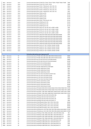 38053 Alternativos Epson Cartuchos alternativos Epson (T1334) T25 / TX125 / TX135 / TX235 / TX320 / TX420 / TX430 $180
38050 Alternativos Epson Cartuchos alternativos Epson (T1351) T25 / TX125 / TX135 $180
38055 Alternativos Epson Cartuchos alternativos Epson (T1951 / T1961) Xp 211 / 401 / 201 / 411 $410
38056 Alternativos Epson Cartuchos alternativos Epson (T1952 / T1962) Xp 211 / 401 / 201 / 411 $410
38057 Alternativos Epson Cartuchos alternativos Epson (T1953 / T1963) Xp 211 / 401 / 201 / 411 $410
38058 Alternativos Epson Cartuchos alternativos Epson (T1954 / T1964) Xp 211 / 401 / 201 / 411 $410
38218 Alternativos Epson Cartuchos alternativos Epson (T2061) xp 2101 $1320
38219 Alternativos Epson Cartuchos alternativos Epson (T2062) xp 2101 $1150
38220 Alternativos Epson Cartuchos alternativos Epson (T2063) xp 2101 $1150
38062 Alternativos Epson Cartuchos alternativos Epson (T2064) xp 2101 $1150
38059 Alternativos Epson Cartuchos alternativos Epson (T2961 / T2971) Xp 231 / 431 $1110
38060 Alternativos Epson Cartuchos alternativos Epson (T2962) Xp 231 / 431 $1110
38061 Alternativos Epson Cartuchos alternativos Epson (T2963) Xp 231 / 431 $1110
38217 Alternativos Epson Cartuchos alternativos Epson (T2964) Xp 231 / 431 $1110
38022 Alternativos Epson Cartuchos alternativos Epson (T461) c63 / c65/ c83 / c85 / cx3500 / cx4500 $160
38023 Alternativos Epson Cartuchos alternativos Epson (T472) c63 / c65/ c83 / c85 / cx3500 / cx4500 $160
38024 Alternativos Epson Cartuchos alternativos Epson (T473) c63 / c65/ c83 / c85 / cx3500 / cx4500 $160
38025 Alternativos Epson Cartuchos alternativos Epson (T474) c63 / c65/ c83 / c85 / cx3500 / cx4500 $160
38026 Alternativos Epson Cartuchos alternativos Epson (T481) Photo R200, R220, R230, R300, RX500, RX600 $160
38027 Alternativos Epson Cartuchos alternativos Epson (T482) Photo R200, R220, R230, R300, RX500, RX600 $160
38028 Alternativos Epson Cartuchos alternativos Epson (T483) Photo R200, R220, R230, R300, RX500, RX600 $160
38029 Alternativos Epson Cartuchos alternativos Epson (T484) Photo R200, R220, R230, R300, RX500, RX600 $160
38030 Alternativos Epson Cartuchos alternativos Epson (T485) Photo R200, R220, R230, R300, RX500, RX600 $160
38031 Alternativos Epson Cartuchos alternativos Epson (T486) Photo R200, R220, R230, R300, RX500, RX600 $160
38032 Alternativos Epson Cartuchos alternativos Epson (T631) C67 / C87 / CX3700 / CX4100 / CX4700 $160
38033 Alternativos Epson Cartuchos alternativos Epson (T632) C67 / C87 / CX3700 / CX4100 / CX4700 $160
38034 Alternativos Epson Cartuchos alternativos Epson (T633) C67 / C87 / CX3700 / CX4100 / CX4700 $160
38035 Alternativos Epson Cartuchos alternativos Epson (T634) C67 / C87 / CX3700 / CX4100 / CX4700 $160
Cartuchos alternativos para impresoras HP
38075 Alternativos HP Cartuchos alternativos HP 1000, 1050, 2000, 2050, 3000, 3050 (CH563HL #122xl) $3800
38076 Alternativos HP Cartuchos alternativos HP 1000, 1050, 2000, 2050, 3000, 3050 (CH564HL #122xl) $3900
38080 Alternativos HP Cartuchos alternativos HP 2135 3635 4535 4675 O (F6V30AL #664xl) $4800
38079 Alternativos HP Cartuchos alternativos HP 2135 3635 4535 4675 O (F6V31AL #664xl) $4700
38077 Alternativos HP Cartuchos alternativos HP 2515 3515 (CZ105AL #662xl) $3700
38078 Alternativos HP Cartuchos alternativos HP 2515 3515 (CZ106AL #662xl) $3900
38101 Alternativos HP Cartuchos alternativos HP 6230 / 6830 (934xl N C/CHIP 6820) $1030
38102 Alternativos HP Cartuchos alternativos HP 6230 / 6830 (935xl C/CHIP) $870
38103 Alternativos HP Cartuchos alternativos HP 6230 / 6830 (935xl C/CHIP) $870
38104 Alternativos HP Cartuchos alternativos HP 6230 / 6830 (935xl C/CHIP) $870
38093 Alternativos HP Cartuchos alternativos HP 7110, 7610, 7612 (932xl N C/CHIP 7110) $680
38094 Alternativos HP Cartuchos alternativos HP 7110, 7610, 7612 (933xl C/CHIP) $640
38095 Alternativos HP Cartuchos alternativos HP 7110, 7610, 7612 (933xl C/CHIP) $640
38096 Alternativos HP Cartuchos alternativos HP 7110, 7610, 7612 (933xl C/CHIP) $640
38110 Alternativos HP Cartuchos alternativos HP 8710 / 8210 (954xl C/CHIP) $2160
38111 Alternativos HP Cartuchos alternativos HP 8710 / 8210 (954xl C/CHIP) $2160
38112 Alternativos HP Cartuchos alternativos HP 8710 / 8210 (954xl C/CHIP) $2160
38109 Alternativos HP Cartuchos alternativos HP 8710 / 8210 (954xl N C/CHIP) $2360
38073 Alternativos HP Cartuchos alternativos HP D1660, D2530, D2545, D2560, D2660, F4210, F4240, F4280, F4440, F4480, F4580. Photosmart C4640, C4650, C4680, C474
$3700
38074 Alternativos HP Cartuchos alternativos HP D1660, D2530, D2545, D2560, D2660, F4210, F4240, F4280, F4440, F4480, F4580. Photosmart C4640, C4650, C4680, C474
$3800
38071 Alternativos HP Cartuchos alternativos HP D5360, J 5780, J6450, J6480 D4261, D4360, D5345, C4240, C4250, C4280, C4285, C4345, C 4380, C4480, C4450, C4440, D5
$2090
38072 Alternativos HP Cartuchos alternativos HP D5360, J 5780, J6450, J6480 D4261, D4360, D5345, C4240, C4250, C4280, C4285, C4345, C 4380, C4480, C4450, C4440, D5
$2370
38089 Alternativos HP Cartuchos alternativos HP Deskjet 3525 4615 4625 5525 (670xl C BK) $520
38090 Alternativos HP Cartuchos alternativos HP Deskjet 3525 4615 4625 5525 (670xl C C) $500
38091 Alternativos HP Cartuchos alternativos HP Deskjet 3525 4615 4625 5525 (670xl C M) $500
38092 Alternativos HP Cartuchos alternativos HP Deskjet 3525 4615 4625 5525 (670xl C Y) $500
38113 Alternativos HP Cartuchos alternativos HP Hp Officejet X476dw / X451 / X576 / X551 (970) $8100
38114 Alternativos HP Cartuchos alternativos HP Hp Officejet X476dw / X451 / X576 / X552 (970) $8100
38115 Alternativos HP Cartuchos alternativos HP Hp Officejet X476dw / X451 / X576 / X553 (970) $8100
38116 Alternativos HP Cartuchos alternativos HP Hp Officejet X476dw / X451 / X576 / X554 (970) $8100
38069 Alternativos HP Cartuchos alternativos HP Multifuncion 1410, 3920, 3940. 3920, 3940, djf 380, d1360 f4180 f350 f380 (9351 #21)
$2190
38070 Alternativos HP Cartuchos alternativos HP Multifuncion 1410, 3920, 3940. 3920, 3940, djf 380, d1360 f4180 f350 f380 (9352 #22)
$3700
38085 Alternativos HP Cartuchos alternativos HP Officejet 7500, 7500A, 6500, 6000 - CON CHIPS (920xl C BK) $90
38086 Alternativos HP Cartuchos alternativos HP Officejet 7500, 7500A, 6500, 6000 - CON CHIPS (920xl C C) $335
38087 Alternativos HP Cartuchos alternativos HP Officejet 7500, 7500A, 6500, 6000 - CON CHIPS (920xl C M) $335
38088 Alternativos HP Cartuchos alternativos HP Officejet 7500, 7500A, 6500, 6000 - CON CHIPS (920xl C Y) $335
38081 Alternativos HP Cartuchos alternativos HP Officejet c6380, b209, b210 - CON CHIPS (564xl C BK) $360
38082 Alternativos HP Cartuchos alternativos HP Officejet c6380, b209, b210 - CON CHIPS (564xl C C) $335
38083 Alternativos HP Cartuchos alternativos HP Officejet c6380, b209, b210 - CON CHIPS (564xl C M) $335
38084 Alternativos HP Cartuchos alternativos HP Officejet c6380, b209, b210 - CON CHIPS (564xl C Y) $335
 