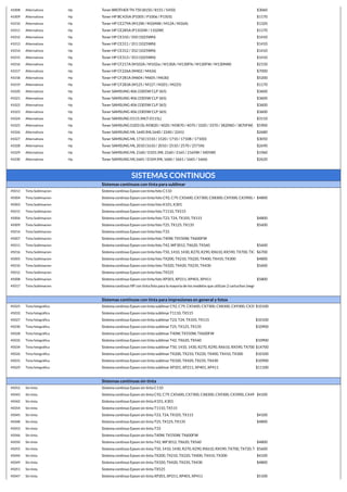 41008 Alternativos Hp Toner BROTHER TN 750 (8150 / 8155 / 5450) $3060
41009 Alternativos Hp Toner HP BC435A (P1005 / P1006 / P1505) $1170
41010 Alternativos Hp Toner HP CE279A (M12W / M26NW / M12A / M26A) $1320
41011 Alternativos Hp Toner HP CE285A (P1102W / 1102W) $1170
41012 Alternativos Hp Toner HP CE310 / 350 (1025WN) $1410
41013 Alternativos Hp Toner HP CE311 / 351 (1025WN) $1410
41014 Alternativos Hp Toner HP CE312 / 352 (1025WN) $1410
41015 Alternativos Hp Toner HP CE313 / 353 (1025WN) $1410
41016 Alternativos Hp Toner HP CF217A (M102A / M102w / M130A / M130FN / M130FW / M130NW) $2150
41017 Alternativos Hp Toner HP CF226A (M402 / M426) $7000
41018 Alternativos Hp Toner HP CF281A (M604 / M605 / M630) $5200
41019 Alternativos Hp Toner HP CF283A (M125 / M127 / M201 / M225) $1170
41020 Alternativos Hp Toner SAMSUNG 406 (3305W CLP 365) $3600
41021 Alternativos Hp Toner SAMSUNG 406 (3305W CLP 365) $3600
41022 Alternativos Hp Toner SAMSUNG 406 (3305W CLP 365) $3600
41023 Alternativos Hp Toner SAMSUNG 406 (3305W CLP 365) $3600
41024 Alternativos Hp Toner SAMSUNG D115 (MLT-D115L) $3110
41025 Alternativos Hp Toner SAMSUNG D203 (SL-M3820 / 4020 / M3870 / 4070 / 3320 / 3370 / 3820ND / 3870FW) $5900
41026 Alternativos Hp Toner SAMSUNG ML 1640 (ML1640 / 2240 / 2241) $2680
41027 Alternativos Hp Toner SAMSUNG ML 1710 (1510 / 1520 / 1710 / 1710B / 1710D) $3050
41028 Alternativos Hp Toner SAMSUNG ML 2010 (1610 / 2010 / 2510 / 2570 / 2571N) $2690
41029 Alternativos Hp Toner SAMSUNG ML 2160 / D101 (ML 2160 / 2165 / 2165W / 3405W) $1960
41030 Alternativos Hp Toner SAMSUNG ML1665 / D104 (ML 1660 / 1661 / 1665 / 1666) $2620
SISTEMAS CONTINUOS
Sistemas contínuos con tinta para sublimar
45013 Tinta Sublimacion Sistema continuo Epson con tinta foto C110
45004 Tinta Sublimacion Sistema continuo Epson con tinta foto C92, C79, CX5600, CX7300, CX8300, CX9300, CX3900, CX4900, CX5900
$4800
45003 Tinta Sublimacion Sistema continuo Epson con tinta foto K101, K301
45015 Tinta Sublimacion Sistema continuo Epson con tinta foto T1110, TX515
45006 Tinta Sublimacion Sistema continuo Epson con tinta foto T23, T24, TX105, TX115 $4800
45009 Tinta Sublimacion Sistema continuo Epson con tinta foto T25, TX125, TX135 $5600
45014 Tinta Sublimacion Sistema continuo Epson con tinta foto T33
45007 Tinta Sublimacion Sistema continuo Epson con tinta foto T40W, TX550W, TX600FW
45011 Tinta Sublimacion Sistema continuo Epson con tinta foto T42, WF3012, TX620, TX560 $5600
45016 Tinta Sublimacion Sistema continuo Epson con tinta foto T50, 1410, 1430, R270, R290, RX610, RX590, TX700, TX720, TX730
$6700
45005 Tinta Sublimacion Sistema continuo Epson con tinta foto TX200, TX210, TX220, TX400, TX410, TX300 $4800
45010 Tinta Sublimacion Sistema continuo Epson con tinta foto TX320, TX420, TX235, TX430 $5600
45012 Tinta Sublimacion Sistema continuo Epson con tinta foto TX525
45008 Tinta Sublimacion Sistema continuo Epson con tinta foto XP201, XP211, XP401, XP411 $5800
45017 Tinta Sublimacion Sistema continuo HP con tinta foto para la mayoria de los modelos que utilizan 2 cartuchos (negro y tricolor)
Sistemas contínuos con tinta para impresiones en general y fotos
45025 Tinta fotográfica Sistema continuo Epson con tinta sublimar C92, C79, CX5600, CX7300, CX8300, CX9300, CX3900, CX4900, CX5900
$10100
45033 Tinta fotográfica Sistema continuo Epson con tinta sublimar T1110, TX515
45027 Tinta fotográfica Sistema continuo Epson con tinta sublimar T23, T24, TX105, TX115 $10100
45030 Tinta fotográfica Sistema continuo Epson con tinta sublimar T25, TX125, TX135 $10900
45028 Tinta fotográfica Sistema continuo Epson con tinta sublimar T40W, TX550W, TX600FW
45032 Tinta fotográfica Sistema continuo Epson con tinta sublimar T42, TX620, TX560 $10900
45034 Tinta fotográfica Sistema continuo Epson con tinta sublimar T50, 1410, 1430, R270, R290, RX610, RX590, TX700, TX720, TX730
$14700
45026 Tinta fotográfica Sistema continuo Epson con tinta sublimar TX200, TX210, TX220, TX400, TX410, TX300 $10100
45031 Tinta fotográfica Sistema continuo Epson con tinta sublimar TX320, TX420, TX235, TX430 $10900
45029 Tinta fotográfica Sistema continuo Epson con tinta sublimar XP201, XP211, XP401, XP411 $11100
Sistemas contínuos sin tinta
45052 Sin tinta Sistema continuo Epson sin tinta C110
45043 Sin tinta Sistema continuo Epson sin tinta C92, C79, CX5600, CX7300, CX8300, CX9300, CX3900, CX4900, CX5900
$4100
45042 Sin tinta Sistema continuo Epson sin tinta K101, K301
45054 Sin tinta Sistema continuo Epson sin tinta T1110, TX515
45045 Sin tinta Sistema continuo Epson sin tinta T23, T24, TX105, TX115 $4100
45048 Sin tinta Sistema continuo Epson sin tinta T25, TX125, TX135 $4800
45053 Sin tinta Sistema continuo Epson sin tinta T33
45046 Sin tinta Sistema continuo Epson sin tinta T40W, TX550W, TX600FW
45050 Sin tinta Sistema continuo Epson sin tinta T42, WF3012, TX620, TX560 $4800
45055 Sin tinta Sistema continuo Epson sin tinta T50, 1410, 1430, R270, R290, RX610, RX590, TX700, TX720, TX730
$5600
45044 Sin tinta Sistema continuo Epson sin tinta TX200, TX210, TX220, TX400, TX410, TX300 $4100
45049 Sin tinta Sistema continuo Epson sin tinta TX320, TX420, TX235, TX430 $4800
45051 Sin tinta Sistema continuo Epson sin tinta TX525
45047 Sin tinta Sistema continuo Epson sin tinta XP201, XP211, XP401, XP411 $5100
 