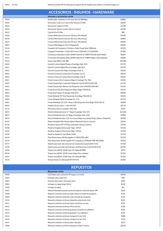 45056 Sin tinta Sistema continuo HP sin tinta para la mayoria de los modelos que utilizan 2 cartuchos (negro y tricolor)
ACCESORIOS - INSUMOS - HARDWARE
Insumos y accesorios varios
48183 Amplificador inalámbrico-N Kronos 301 de 300Mbps $3800
48034 Auriculares Coby Con Control De Volumen CV340 $2660
48039 Auriculares Logitech H130 $3700
48044 Auriculares Voxson London (Varios Colores) $4100
48019 Caja Acrilica Cd Slim $80
48184 Camara Web Genius Facecam 320 (Incl. Microfono)) $3700
48078 Camara Web Genius Facecam 321 (Incl. Microfono)) $3800
48079 Camara Web Genius Facecam 322 (Incl. Microfono)) $4400
48081 Camara Web Magnum Tech 5 Megapixels $3060
48134 Cargador De Emergencia Celulares, Kolke Power Bank 2000mah $1920
48139 Cargador Powerbase + 4 pilas AA Instant 2100mAh C-513 AA/AAA $7300
48150 Cinta Epson Rotuladora (Solo LW400 (18mm)) LC-5BKP9 Dorado Sobre Negro $6600
48151 Cinta Epson Rotuladora (Solo LW400 (18mm)) LC-5SBM9 Negro sobre plateado $6600
48154 Epson Label Works LW-300 $13300
48050 Estuche Camara Rigida Purpura (Caselogic Qpb-301) $2730
48051 Estuche Camara Rigida Rosa (Caselogic Qpb-301) $2730
48052 Estuche Camara Slim Negro (Caselogic Unzb-2) $1630
48055 Estuche Universal Camara Azul (Caselogic Uxp-2) $2020
48056 Estuche Universal Camara Rosa (Caselogic Uxp-2) $2020
48057 Funda Camara Ultra Compacta Negro (Caselogic Tbc-301) $1000
48059 Funda Camara/Gps Cuadrados Neoprene 3mm (FNGPS/CAM-SQ) $1430
48060 Funda Camara/Gps Weave Cool Neoprene 3mm (FNGPS/CAM-WC) $1430
48061 Funda Disco/Gps Simil Neoprene Negra (Bags FSNHD-N) $1010
48062 Funda Ipad Purpura (Caselogic Ifolb-301) $9000
48063 Funda Netbook 10" Simil Neoprene Azul (Bags FSN10N-A) $2040
48064 Funda Netbook/Tablet (Caselogic Els-111) $2370
48067 Funda Notebook 14"/15.6" Vespa 1962 Neoprene 3mm (Bags FN14/15E-V) $3600
48046 Headset Genius (Auric + Mic) HS-04S $2510
48114 Microfono Genius Corbatero MIC-01C $950
48072 Mochila Notebook hasta 17" Negro (Caselogic Vnb-217) $11300
48073 Morral Notebook hasta 14" Negro (Caselogic Nofx-114) $7000
48074 Morral Notebook hasta 15,6" Eco Cuero Negro con aplique Rojo y Blanco (Triple Kit) $5500
48125 Mouse Verbatim Mini Mouse Optico (Retractil) (Varios Colores) $1810
48130 Parlantes Genius SP I170 Para notebooks (Varios Colores) $3700
48188 Pendrive kingstom Data travel 16gb - DTIG4 $1310
48189 Pendrive kingstom Data travel 32gb - DTIG4 $1310
48180 Pendrive Sandisk Cruzer Blade 16GB $1310
48142 Pilas Performance AA Recargable x2 2300/2350 mAH $1270
48145 Pilas Powerbase AA Recargable Pre-Cargada x2 2700mAH (PB-HR270AA) $1850
48157 Soporte para auto clip universal con ventosa Eurocase EUHA-H115 $1560
48158 Soporte para auto clip universal para ventilacion Eurocase EUHA-H125 $2260
48186 Tarjeta microSDHC 16GB Clase 10 c/adap 80 MB/s $970
48185 Tarjeta microSDHC 32GB Canvas Select Plus c/adapta $1320
48187 Tarjeta microSDHC 32GB Clase 10 c/adap 80 MB/s $1350
48178 Teclado Numerico (Numpad) MT-KYP150 $2530
REPUESTOS
Repuestos varios
50002 Clip Holder para cartuchos HP (negros y tricolor) $3030
50003 Embudos para carga tinta $80
50004 Guantes latex super reforzados (par) $205
50005 Jeringas con aguja larga (10cm) $230
50006 Jeringas sin aguja $61
50007 Mechas Manuales (tamaño universal tapones cartuchos Epson, HP) $255
50008 Repuesto sistemas continuos bujes silicona entrada de manguera $130
50009 Repuesto sistemas continuos codos entrada de manguera $130
50010 Repuesto sistemas continuos depositos externos de tinta $255
50011 Repuesto sistemas continuos Epson cartuchos sin chip $355
50012 Repuesto sistemas continuos Filtros de aire $180
50013 Repuesto sistemas continuos grampas cocodrilo con adhesivo $105
50014 Repuesto sistemas continuos grampas T con adhesivo $105
50015 Repuesto sistemas continuos manguera 4 vias (1m) $380
50016 Repuesto sistemas continuos manguera 6 vias (1m) $510
50017 Repuesto sistemas continuos pilas redondas $255
50018 Repuesto sistemas continuos plaquetas (chip) 4 colores $2520
 