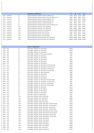 Papeles para sublimación x1 x6 x12 x36
25134 Sublimacion A3 Papel Para Sublimacion Importado - Resma de 100 hojas - A3 $2350 $2233 $2139 $2045
25135 Sublimacion A3 Papel Para Sublimacion Premium (Coreano) - Resma de 100 hojas - A3 $5300 $5035 $4823 $4611
25133 Sublimacion A3+ Papel Para Sublimacion Nacional - Resma de 100 hojas - A3+ $2280 $2166 $2075 $1984
25131 Sublimacion A4 Papel Para Sublimacion Importado - Resma de 100 hojas - A4 $1210 $1150 $1101 $1053
25130 Sublimacion A4 Papel Para Sublimacion Nacional - Resma de 100 hojas - A4 $830 $789 $755 $722
25132 Sublimacion A4 Papel Para Sublimacion Premium (Coreano) - Resma de 100 hojas - A4 $2680 $2546 $2439 $2332
25138 Sublimacion Rollo Rollo Para Sublimacion Importado - 0,21 x 100 metros $2870 $2727 $2612 $2497
25215 Sublimacion Rollo Rollo Para Sublimacion Importado - 0,31 x 100 metros $4000 $3800 $3640 $3480
25143 Sublimacion Rollo Rollo Para Sublimacion Importado - 0,91 x 100 metros $11000 $10450 $10010 $9570
25136 Sublimacion Rollo Rollo Para Sublimacion Nacional - 0,21 x 50 metros $1420 $1349 $1292 $1235
25137 Sublimacion Rollo Rollo Para Sublimacion Nacional - 0,33 x 30 metros $1820 $1729 $1656 $1583
25140 Sublimacion Rollo Rollo Para Sublimacion Nacional - 0,61 x 100 metros $6100 $5795 $5551 $5307
25139 Sublimacion Rollo Rollo Para Sublimacion Premium (Coreano) - 0,33 x 100 metros $10200 $9690 $9282 $8874
25142 Sublimacion Rollo Rollo Para Sublimacion Premium (Coreano) - 0,61 x 100 metros $20000 $19000 $18200 $17400
Resmas - Papeles obra
25107 Obra A3 Resma 75grs - 500 hojas - A3 - Marca Report $2240
25108 Obra A3 Resma 80grs - 500 hojas - A3 - Marca Autor $2250
25109 Obra A3 Resma 80grs - 500 hojas - A3 - Marca Boreal $2220
25101 Obra A4 Resma 120grs - 100 hojas - A4 - Marca Husares (Design) $780
25162 Obra A4 Resma 70grs - 500 hojas - A4 - Marca Autor $950
25089 Obra A4 Resma 70grs - 500 hojas - A4 - Marca Boreal $970
25091 Obra A4 Resma 70grs - 500 hojas - A4 - Marca Pampa $930
25163 Obra A4 Resma 75grs - 500 hojas - A4 - Marca Autor $1040
25092 Obra A4 Resma 75grs - 500 hojas - A4 - Marca Boreal $1060
25111 Obra A4 Resma 75grs - 500 hojas - A4 - Marca Boreal - De Color Amarillo $1240
25112 Obra A4 Resma 75grs - 500 hojas - A4 - Marca Boreal - De Color Celeste $1240
25113 Obra A4 Resma 75grs - 500 hojas - A4 - Marca Boreal - De Color Rosa $1240
25114 Obra A4 Resma 75grs - 500 hojas - A4 - Marca Boreal - De Color Verde $1240
25194 Obra A4 Resma 75grs - 500 hojas - A4 - Marca Ledesma Nat $980
25094 Obra A4 Resma 75grs - 500 hojas - A4 - Marca Pampa $1000
25206 Obra A4 Resma 75grs - 500 hojas - A4 - Marca Punax $990
25095 Obra A4 Resma 75grs - 500 hojas - A4 - Marca Report $990
25207 Obra A4 Resma 80grs - 250 hojas - A4 - Marca Autor - De Color Amarillo $690
25208 Obra A4 Resma 80grs - 250 hojas - A4 - Marca Autor - De Color Celeste $690
25209 Obra A4 Resma 80grs - 250 hojas - A4 - Marca Autor - De Color Rosa $690
25210 Obra A4 Resma 80grs - 250 hojas - A4 - Marca Autor - De Color Verde $690
25164 Obra A4 Resma 80grs - 500 hojas - A4 - Marca Autor $1110
25097 Obra A4 Resma 80grs - 500 hojas - A4 - Marca Boreal $1130
25098 Obra A4 Resma 80grs - 500 hojas - A4 - Marca Report $1100
25166 Obra A4 Resma 90grs - 500 hojas - A4 - Marca Autor $1270
25110 Obra A4 Resma Fluo - 20 hojas - A4 - Marca Husares $470
25167 Obra Carta Resma 75grs - 500 hojas - CARTA - Marca Autor $940
25195 Obra Carta Resma 75grs - 500 hojas - Carta - Marca Boreal $1030
25196 Obra Carta Resma 80grs - 500 hojas - Carta - Marca Autor $1060
25262 Obra Oficio Resma 70grs - 500 hojas - (22x34) - Marca Autor $1110
25197 Obra Oficio Resma 70grs - 500 hojas - (22x34) - Marca Autor - De Color Amarillo $1310
25198 Obra Oficio Resma 70grs - 500 hojas - (22x34) - Marca Autor - De Color Celeste $1310
25199 Obra Oficio Resma 70grs - 500 hojas - (22x34) - Marca Autor - De Color Rosa $1310
25200 Obra Oficio Resma 70grs - 500 hojas - (22x34) - Marca Autor - De Color Verde $1310
25201 Obra Oficio Resma 70grs - 500 hojas - (22x34) - Marca Boreal - De Color Amarillo $1410
25202 Obra Oficio Resma 70grs - 500 hojas - (22x34) - Marca Boreal - De Color Celeste $1410
25203 Obra Oficio Resma 70grs - 500 hojas - (22x34) - Marca Boreal - De Color Rosa $1410
25204 Obra Oficio Resma 70grs - 500 hojas - (22x34) - Marca Boreal - De Color Verde $1410
25214 Obra Oficio Resma 70grs - 500 hojas - (22x34) - Marca Pampa $1110
25103 Obra Oficio Resma 70grs - 500 hojas - OFICIO - Marca Boreal $1190
25102 Obra Oficio Resma 75grs - 500 hojas - OFICIO - Marca Autor $1260
25104 Obra Oficio Resma 75grs - 500 hojas - OFICIO - Marca Boreal $1300
25105 Obra Oficio Resma 75grs - 500 hojas - OFICIO - Marca Report $1260
25205 Obra Oficio Resma 80grs - 500 hojas - Oficio - Marca Autor $1400
25106 Obra Oficio Resma 80grs - 500 hojas - OFICIO - Marca Boreal $1400
 