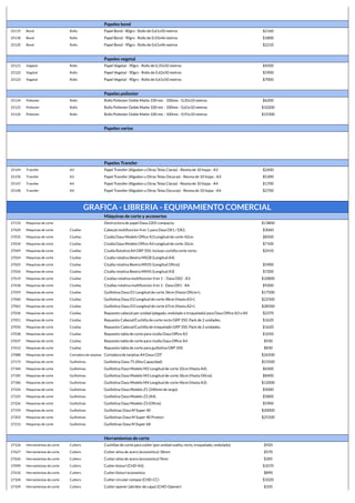 Papeles bond
25119 Bond Rollo Papel Bond - 80grs - Rollo de 0,61x50 metros $2160
25118 Bond Rollo Papel Bond - 90grs - Rollo de 0,33x46 metros $1800
25120 Bond Rollo Papel Bond - 90grs - Rollo de 0,61x46 metros $2210
Papeles vegetal
25121 Vegetal Rollo Papel Vegetal - 90grs - Rollo de 0,35x50 metros $4500
25122 Vegetal Rollo Papel Vegetal - 90grs - Rollo de 0,42x50 metros $5900
25123 Vegetal Rollo Papel Vegetal - 90grs - Rollo de 0,61x50 metros $7000
Papeles poliester
25124 Poliester Rollo Rollo Poliester Doble Matte 100 mic - 100mic - 0,35x10 metros $6200
25125 Poliester Rollo Rollo Poliester Doble Matte 100 mic - 100mic - 0,61x10 metros $10200
25126 Poliester Rollo Rollo Poliester Doble Matte 100 mic - 100mic - 0,91x10 metros $15500
Papeles varios
Papeles Transfer
25149 Transfer A3 Papel Transfer (Algodon u Otras Telas Claras) - Resma de 10 hojas - A3 $2600
25150 Transfer A3 Papel Transfer (Algodon u Otras Telas Oscuras) - Resma de 10 hojas - A3 $5300
25147 Transfer A4 Papel Transfer (Algodon u Otras Telas Claras) - Resma de 10 hojas - A4 $1700
25148 Transfer A4 Papel Transfer (Algodon u Otras Telas Oscuras) - Resma de 10 hojas - A4 $2700
GRAFICA - LIBRERIA - EQUIPAMIENTO COMERCIAL
Máquinas de corte y accesorios
27133 Maquinas de corte Destructora de papel Dasa 2205 compacta $13800
27620 Maquinas de corte Cizallas Cabezal multifuncion 4 en 1 para Dasa DX1 / DX2. $3060
27035 Maquinas de corte Cizallas Cizalla Dasa Modelo Office A3 Longitud de corte 42cm $8500
27034 Maquinas de corte Cizallas Cizalla Dasa Modelo Office A4 Longitud de corte 32cm $7100
27049 Maquinas de corte Cizallas Cizalla Rotativa A4 GRP 350. Incluye cuchilla corte recto. $2410
27024 Maquinas de corte Cizallas Cizalla rotativa Bextra MX28 (Longitud A4)
27025 Maquinas de corte Cizallas Cizalla rotativa Bextra MX35 (Longitud Oficio) $5900
27026 Maquinas de corte Cizallas Cizalla rotativa Bextra MX45 (Longitud A3) $7200
27619 Maquinas de corte Cizallas Cizallas rotativa multifuncion 4 en 1 - Dasa DX2 - A3. $10800
27618 Maquinas de corte Cizallas Cizallas rotativa multifuncion 4 en 1 - Dasa DX1 - A4. $9200
27059 Maquinas de corte Cizallas Guillotina Dasa D1 Longitud de corte 36cm (Hasta Oficio+). $17500
27060 Maquinas de corte Cizallas Guillotina Dasa D2 Longitud de corte 48cm (Hasta A3+). $22500
27061 Maquinas de corte Cizallas Guillotina Dasa D3 Longitud de corte 67cm (Hasta A2+). $28500
27036 Maquinas de corte Cizallas Repuesto cabezal por unidad (plegado, ondulado o troquelado) para Dasa Office A3 o A4 $2370
27051 Maquinas de corte Cizallas Repuesto Cabezal/Cuchilla de corte recto GRP 350. Pack de 2 unidades. $1620
27050 Maquinas de corte Cizallas Repuesto Cabezal/Cuchilla de troquelado GRP 350. Pack de 2 unidades. $1620
27038 Maquinas de corte Cizallas Repuesto tabla de corte para cizalla Dasa Office A3 $1050
27037 Maquinas de corte Cizallas Repuesto tabla de corte para cizalla Dasa Office A4 $930
27612 Maquinas de corte Cizallas Repuesto tabla de corte para guillotina GRP 350. $830
27088 Maquinas de corte Cortadora de tarjetas Cortadora de tarjetas A4 Dasa CDT $26500
27173 Maquinas de corte Guillotinas Guillotina Dasa 75 (Alta Capacidad) $53500
27184 Maquinas de corte Guillotinas Guillotina Dasa Modelo M2 Longitud de corte 32cm (Hasta A4). $6500
27185 Maquinas de corte Guillotinas Guillotina Dasa Modelo M3 Longitud de corte 36cm (Hasta Oficio). $8400
27186 Maquinas de corte Guillotinas Guillotina Dasa Modelo M4 Longitud de corte 46cm (Hasta A3). $12000
27224 Maquinas de corte Guillotinas Guillotina Dasa Modelo Z1 (240mm de largo). $5000
27225 Maquinas de corte Guillotinas Guillotina Dasa Modelo Z2 (A4). $5800
27226 Maquinas de corte Guillotinas Guillotina Dasa Modelo Z3 (Oficio). $5900
27193 Maquinas de corte Guillotinas Guillotinas Dasa M Super 40 $20000
27203 Maquinas de corte Guillotinas Guillotinas Dasa M Super 40 Protect $25500
27213 Maquinas de corte Guillotinas Guillotinas Dasa M Super 68
Herramientas de corte
27126 Herramientas de corte Cutters Cuchillas de corte para cutter (por unidad suelta, recto, troquelado, ondulado). $920
27627 Herramientas de corte Cutters Cutter alma de acero (economico) 18mm $570
27626 Herramientas de corte Cutters Cutter alma de acero (economico) 9mm $285
27099 Herramientas de corte Cutters Cutter bisturi (CHD-Kit) $1070
27610 Herramientas de corte Cutters Cutter bisturi economico $890
27104 Herramientas de corte Cutters Cutter circular compas (CHD-CC) $1020
27109 Herramientas de corte Cutters Cutter opener (abridor de cajas) (CHD-Opener) $335
 